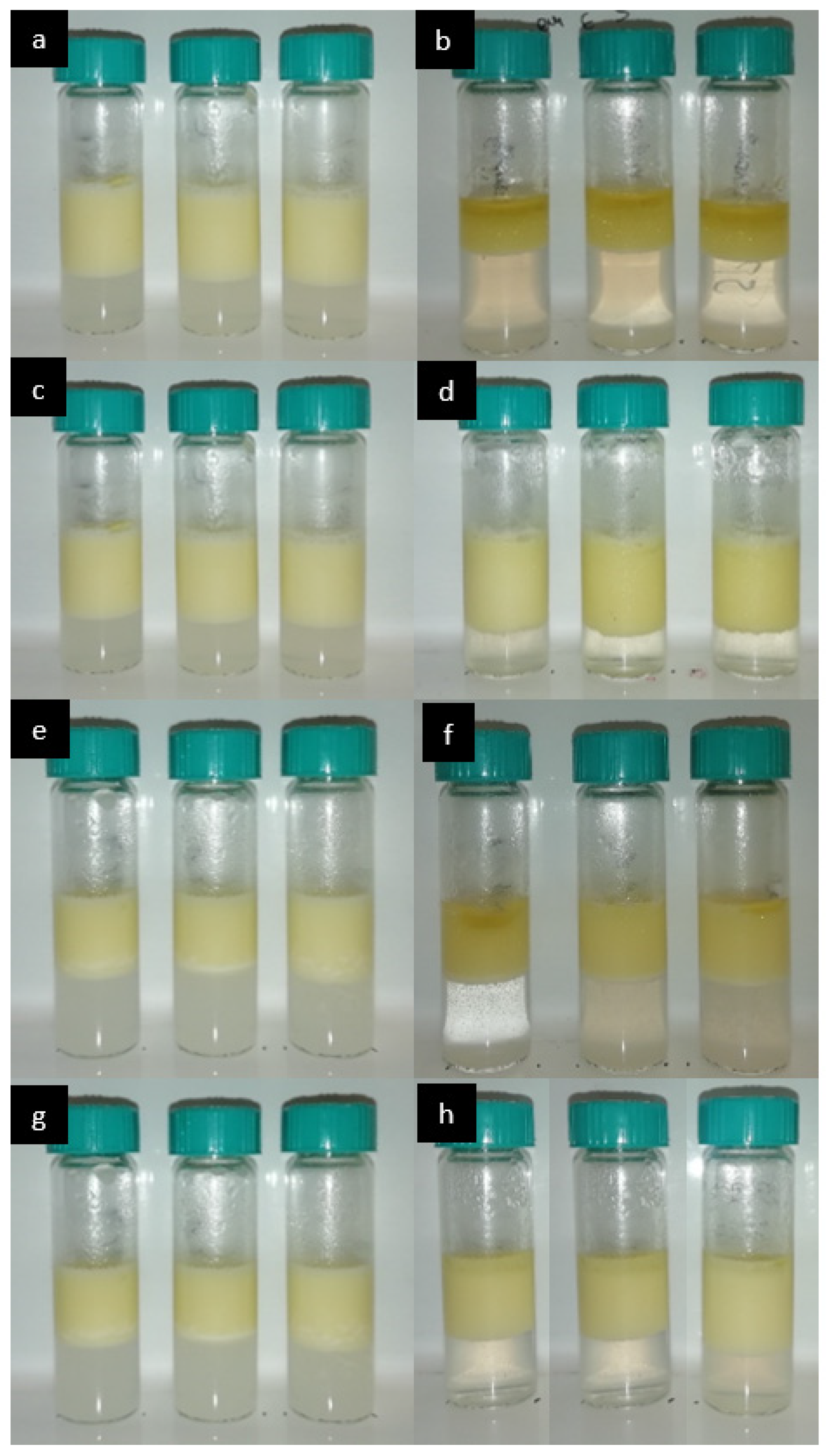 Colloids 07 00030 g005 Colloids 07 00030 g005