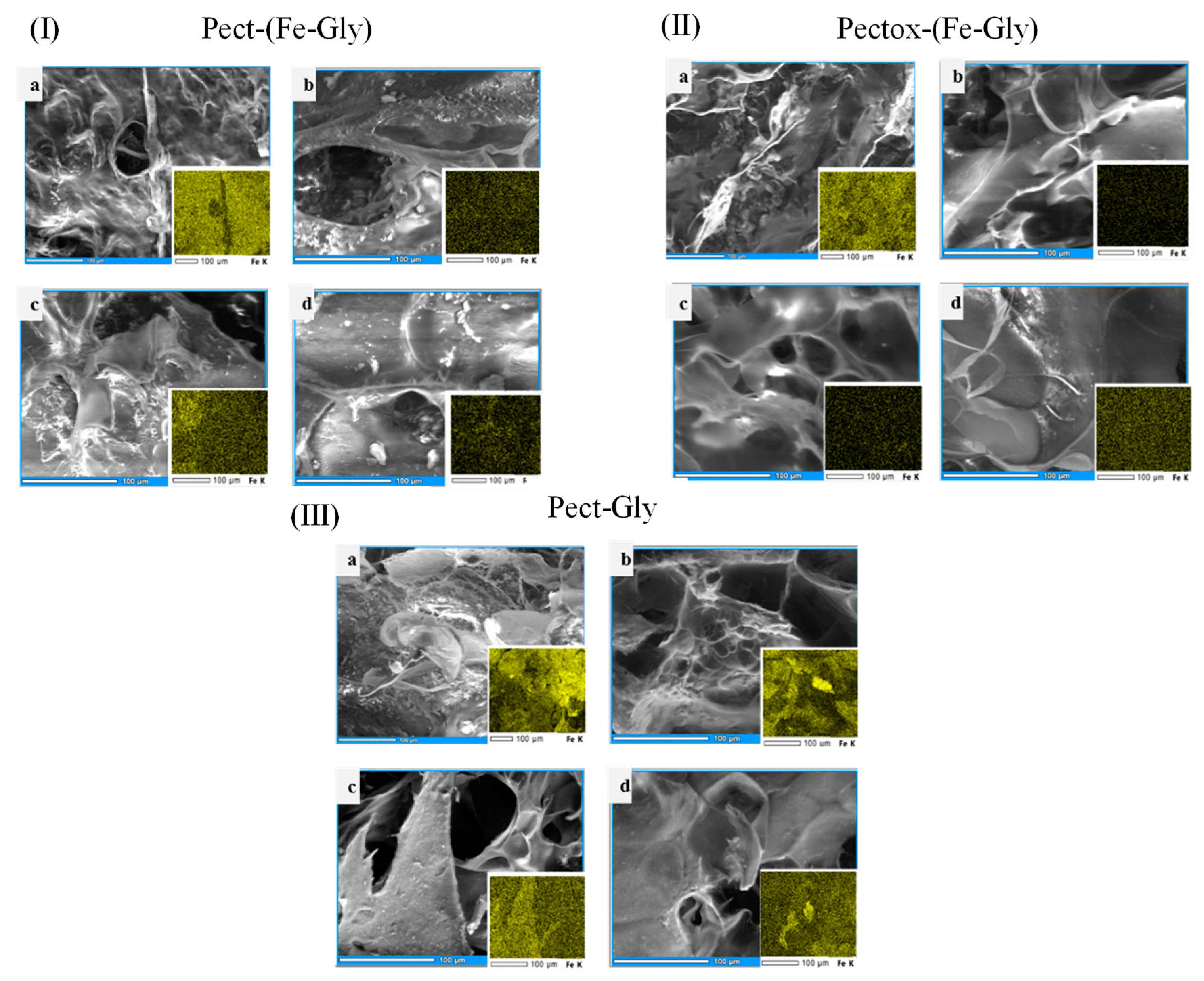 Colloids 07 00035 g001 Colloids 07 00035 g001