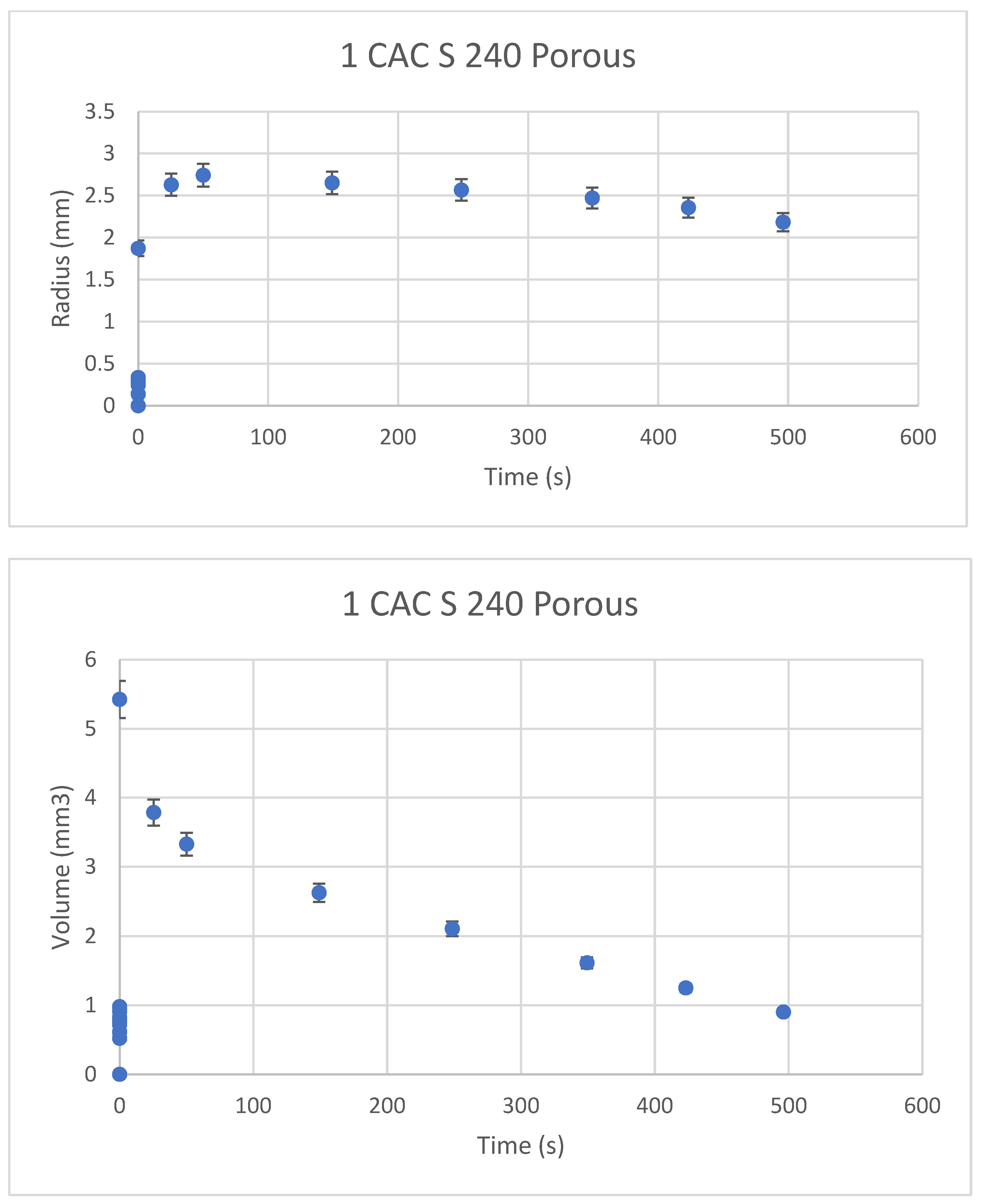 Colloids 07 00038 g005b Colloids 07 00038 g005b