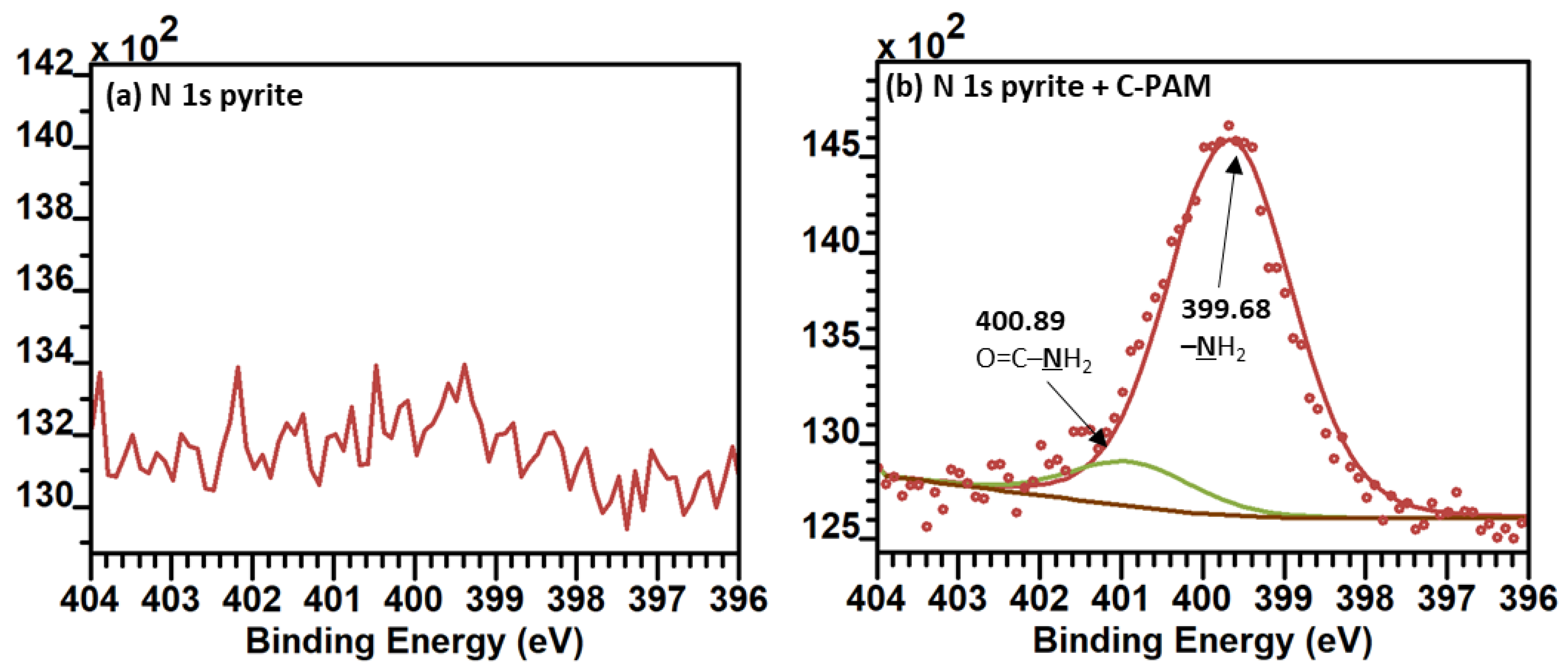 Colloids 07 00041 g008 Colloids 07 00041 g008