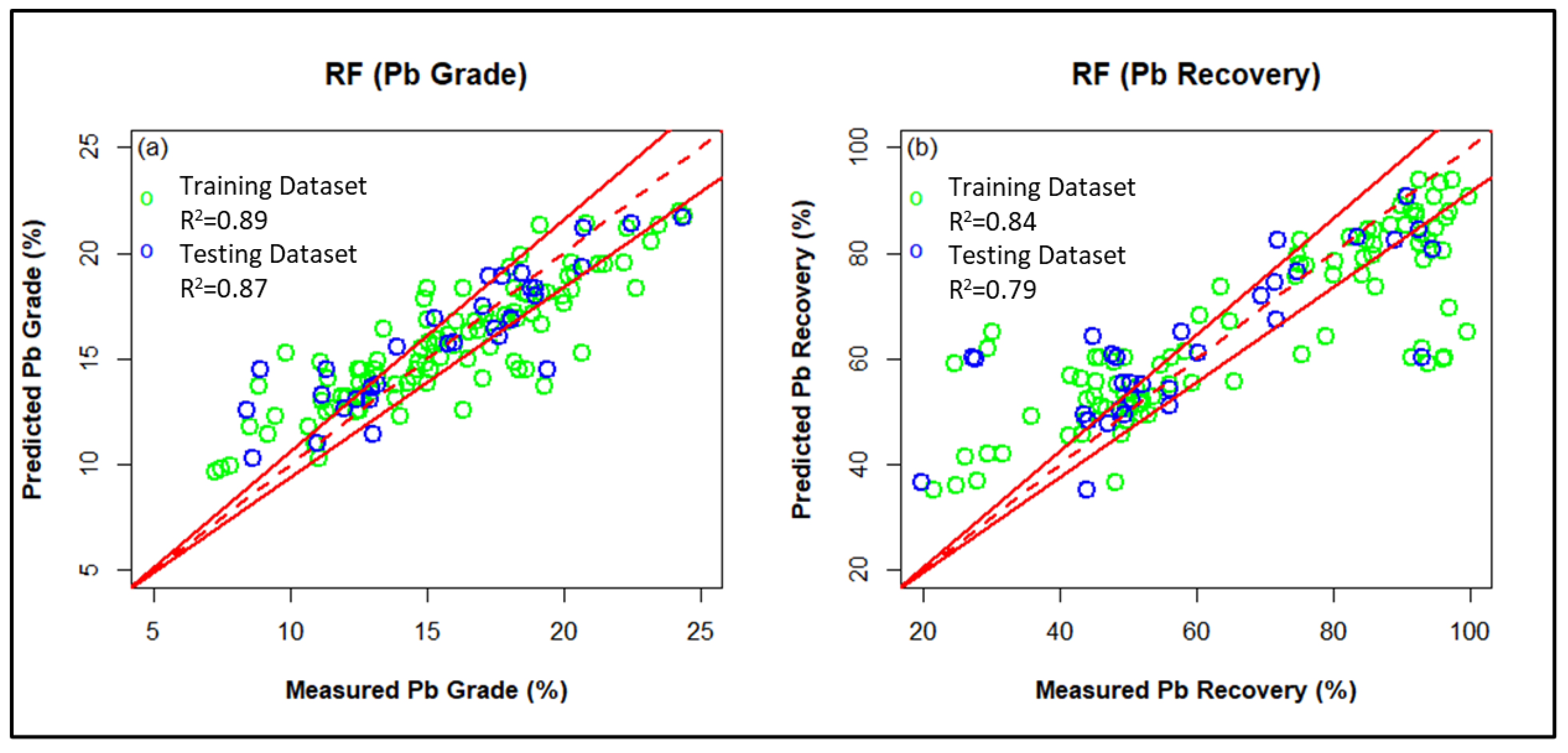 Colloids 07 00041 g011 Colloids 07 00041 g011