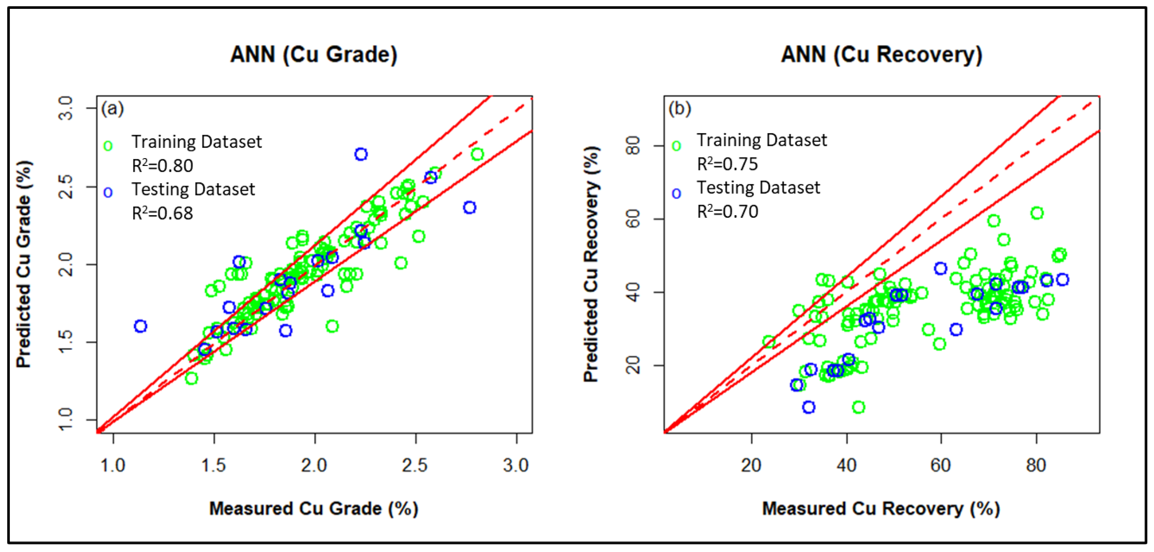 Colloids 07 00041 g012 Colloids 07 00041 g012