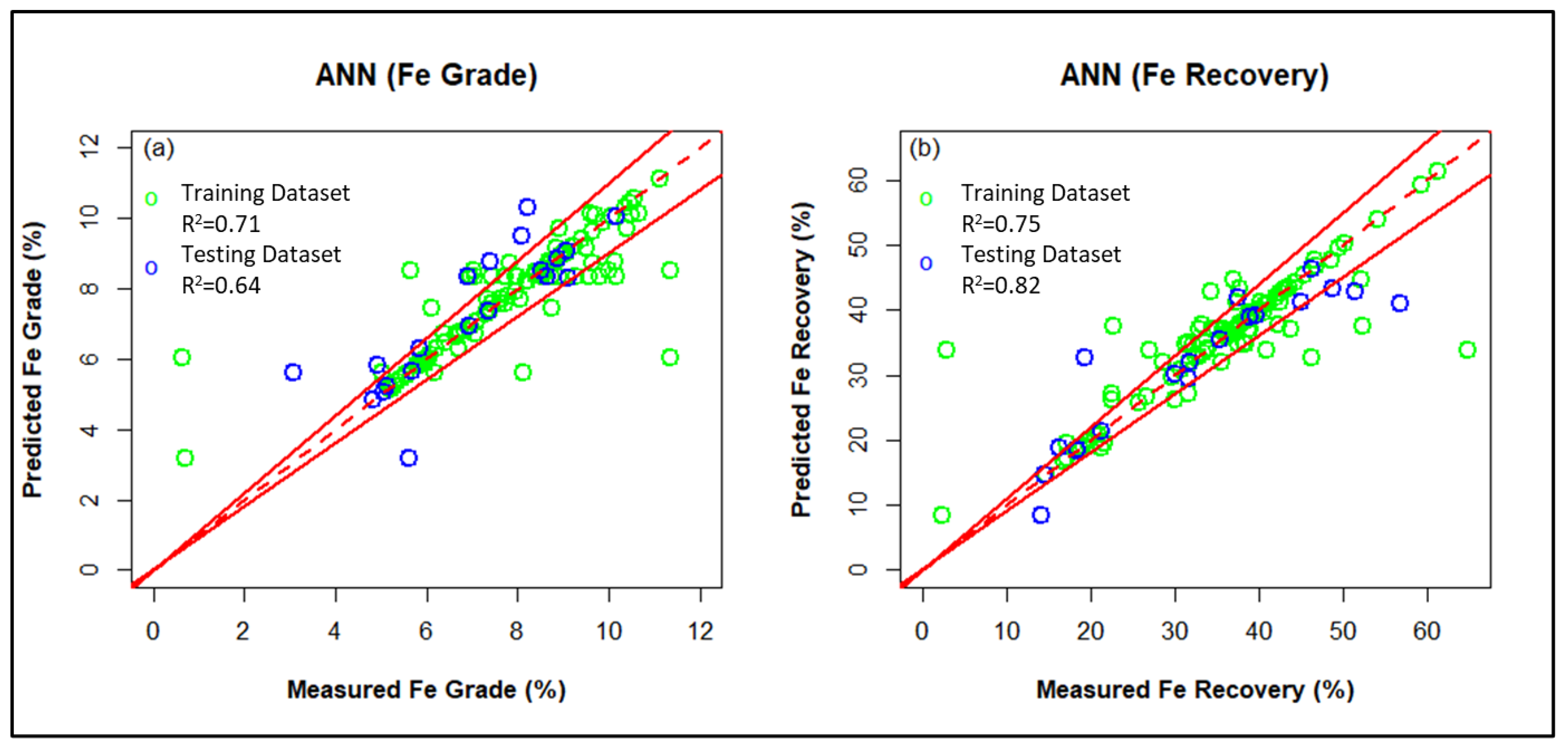 Colloids 07 00041 g015 Colloids 07 00041 g015