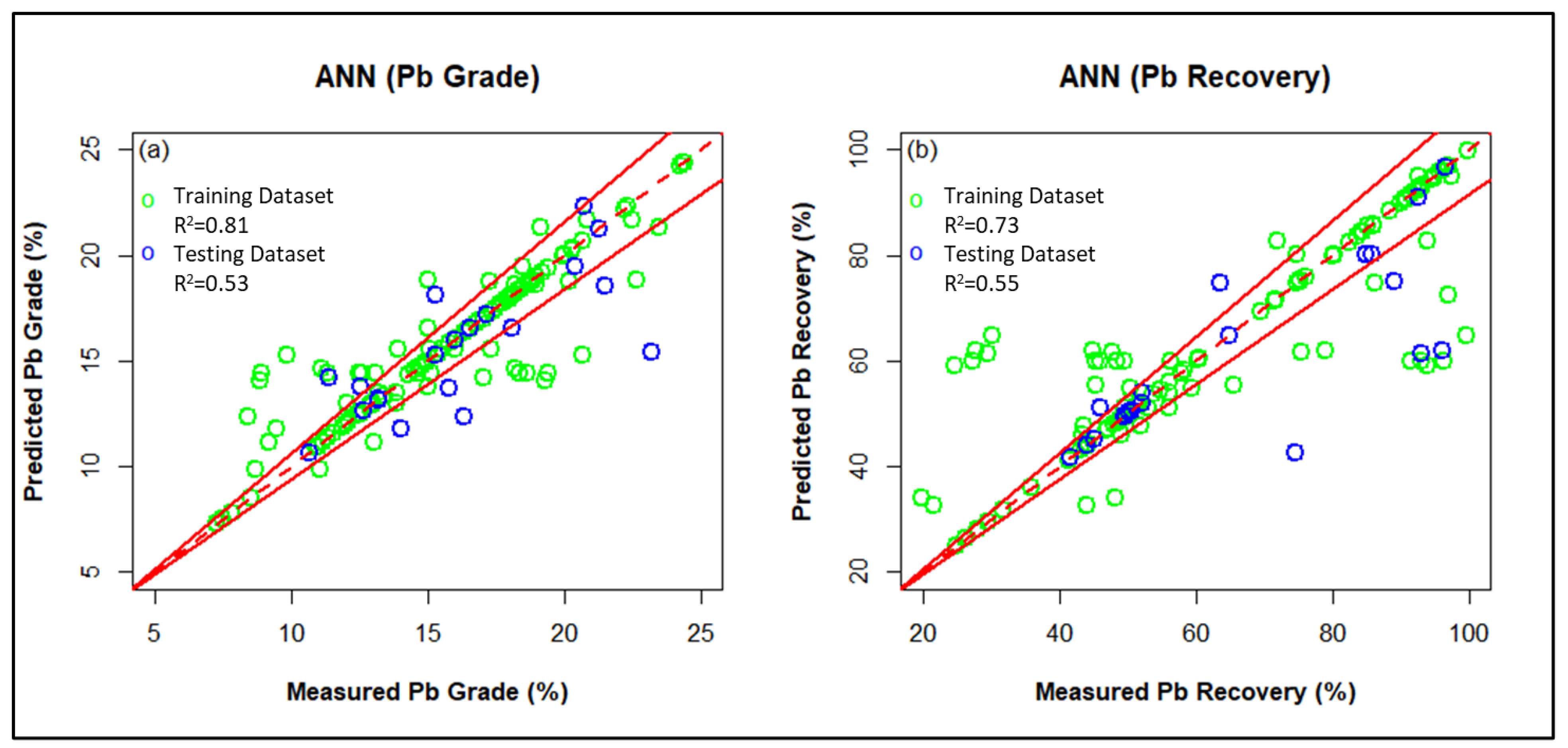 Colloids 07 00041 g016 Colloids 07 00041 g016