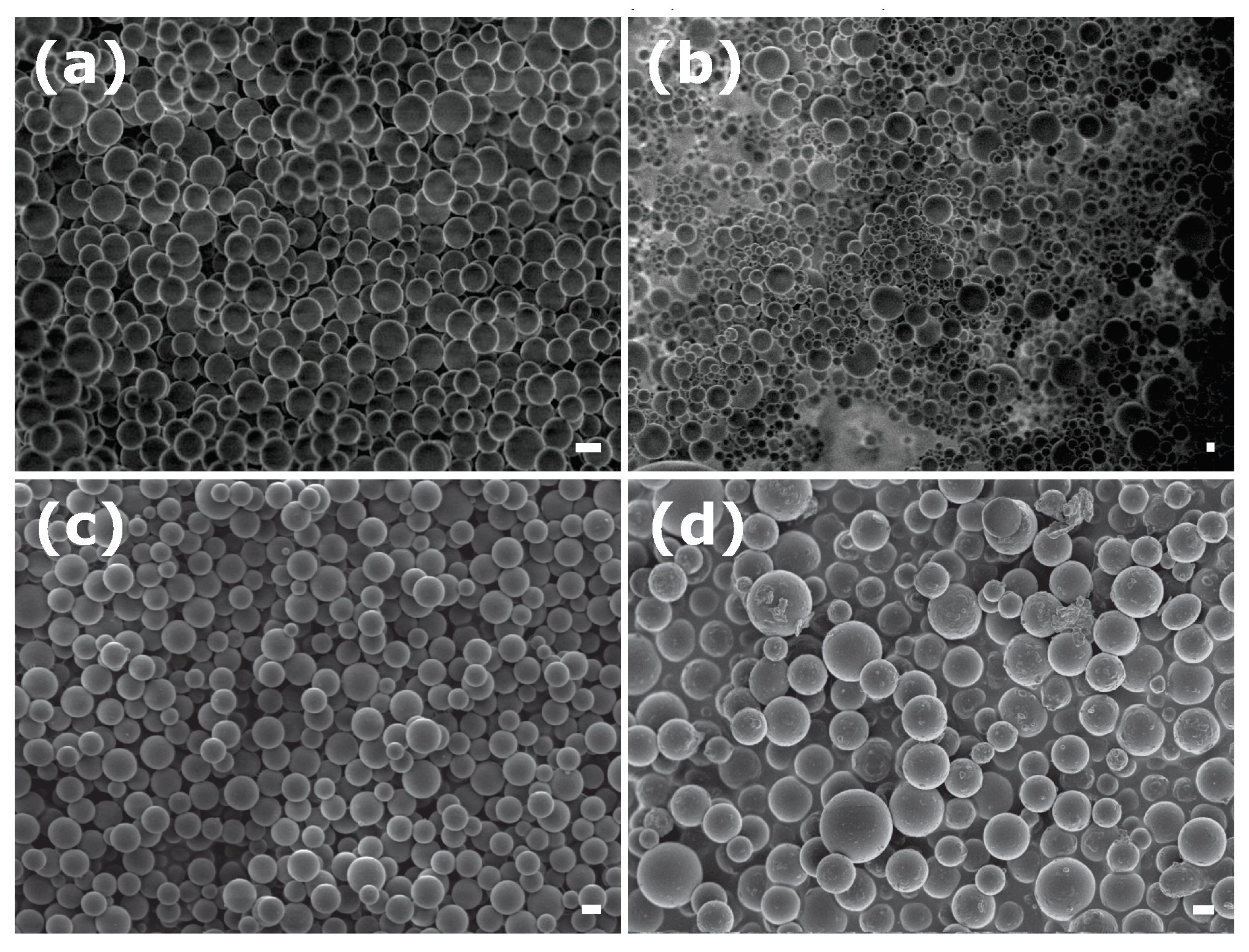 Colloids 07 00050 g002