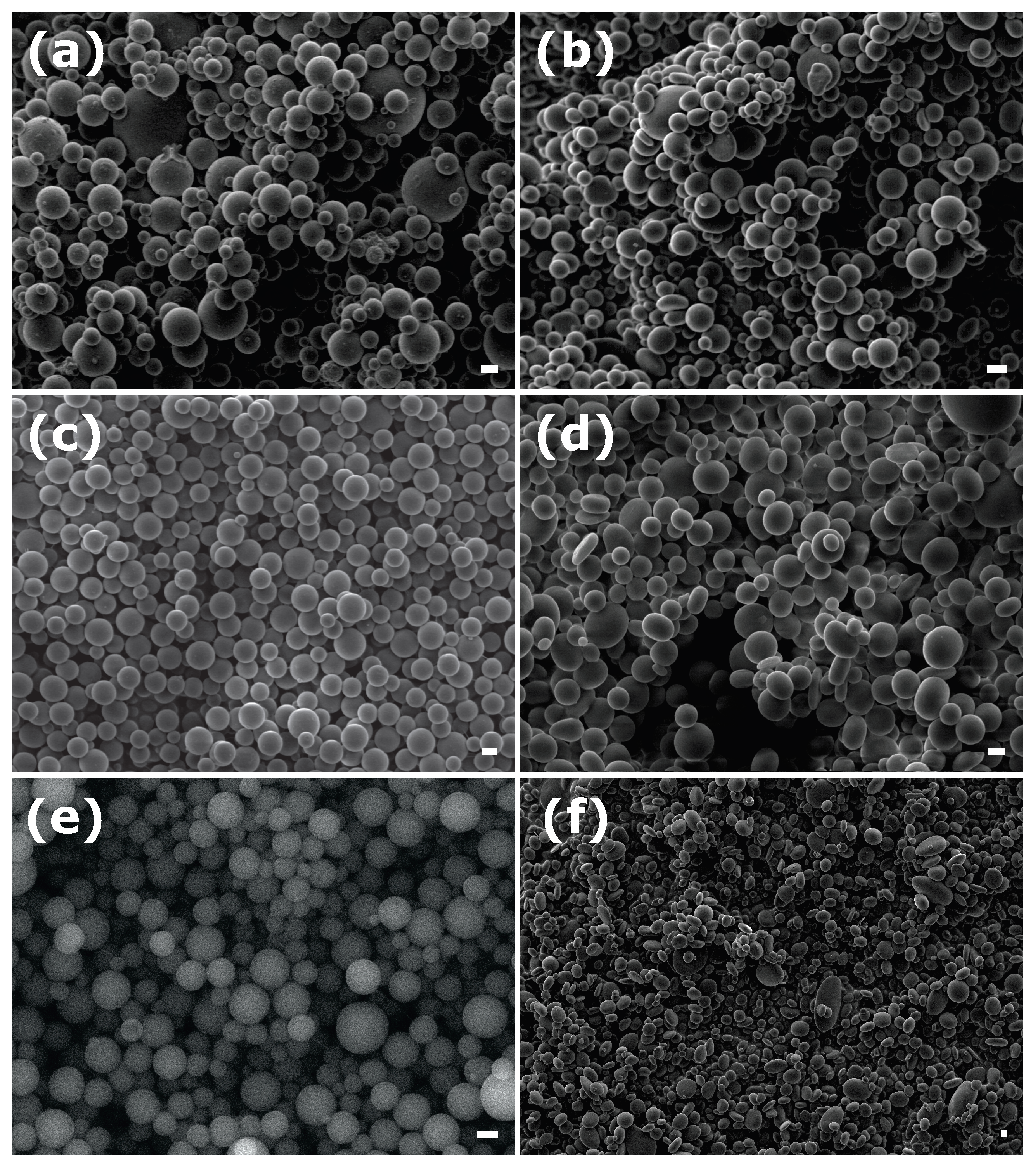 Colloids 07 00050 g003