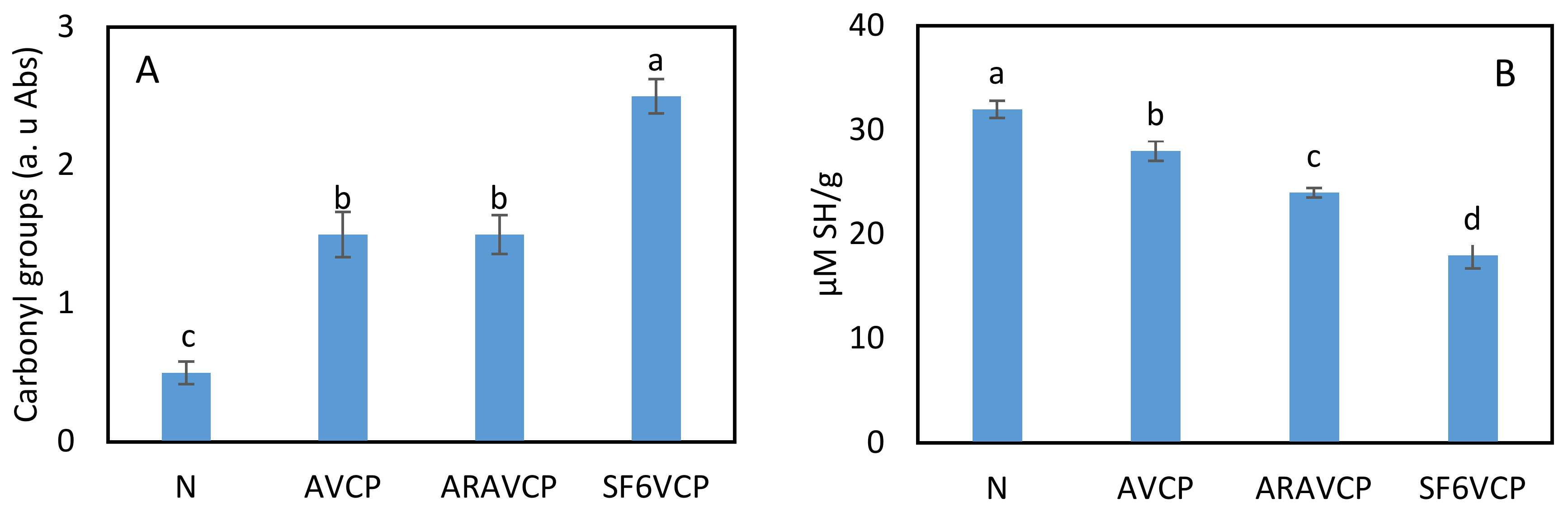 Colloids 07 00054 g001