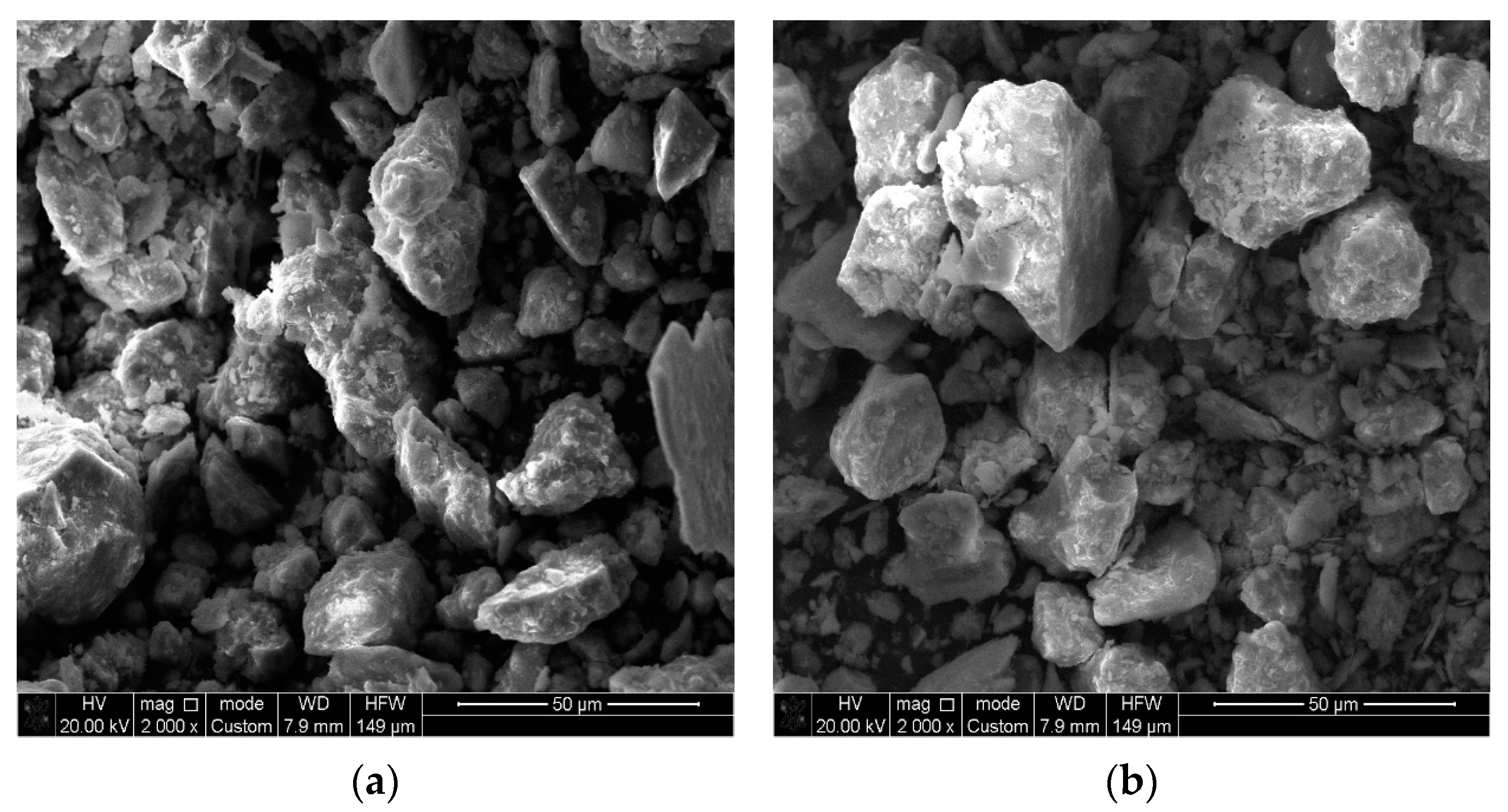 Colloids 07 00061 g003