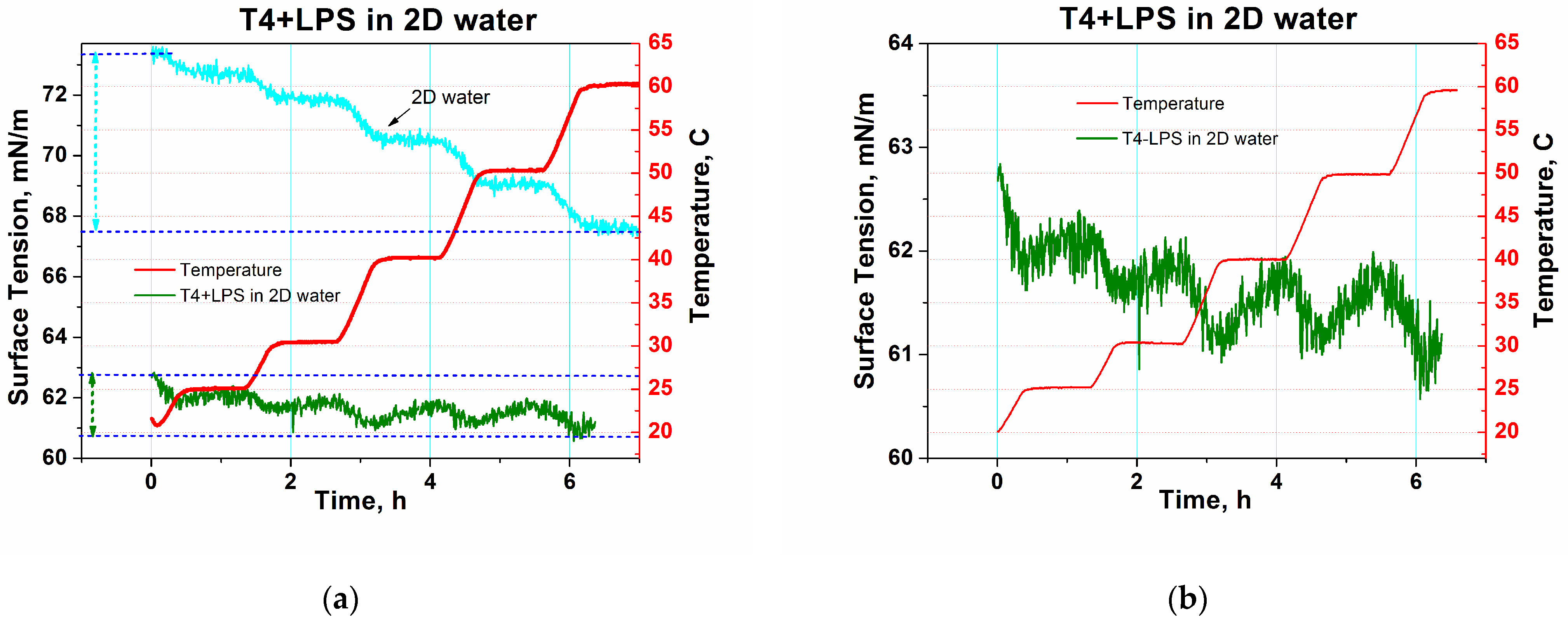 Colloids 07 00062 g001