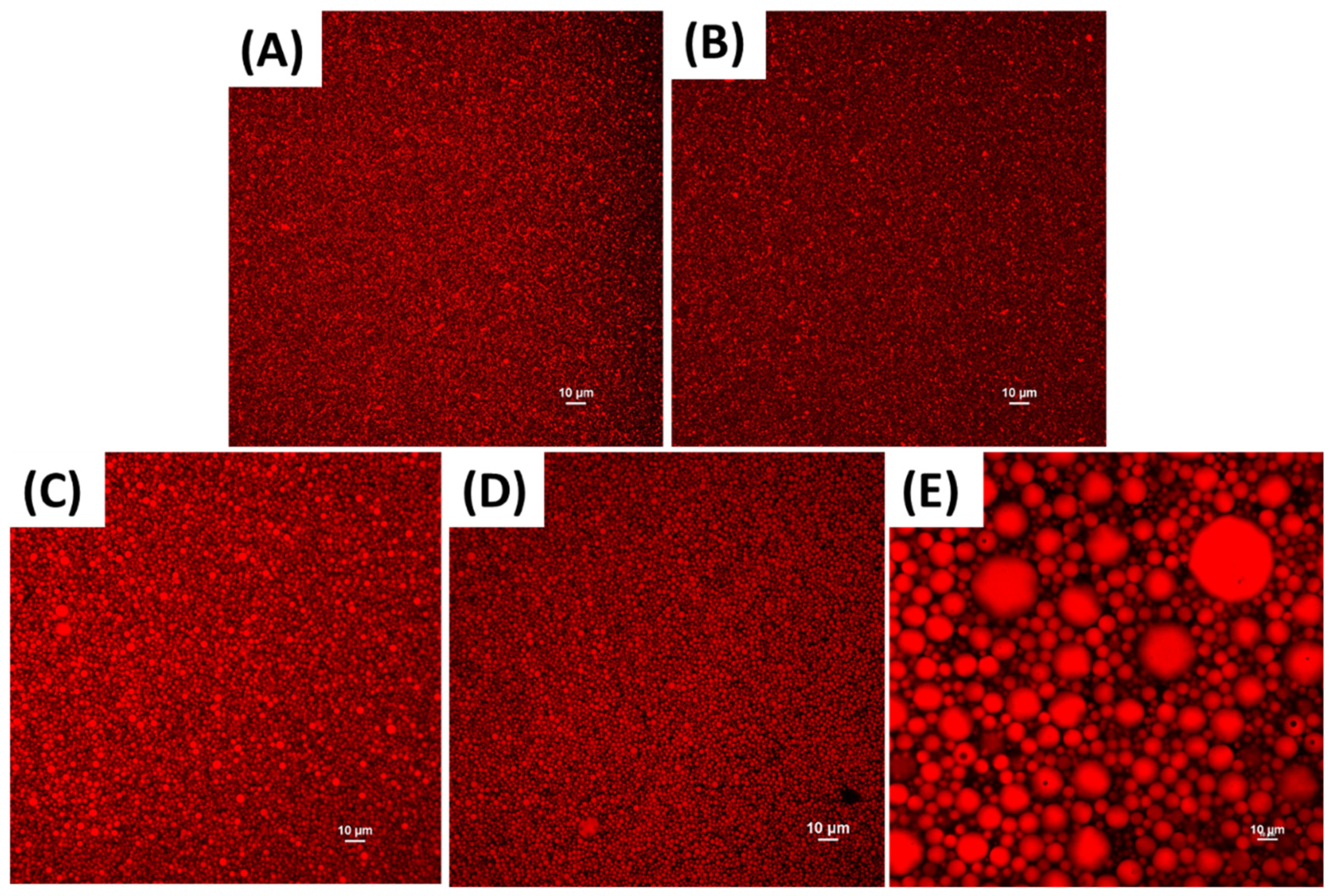 Colloids 07 00065 g002