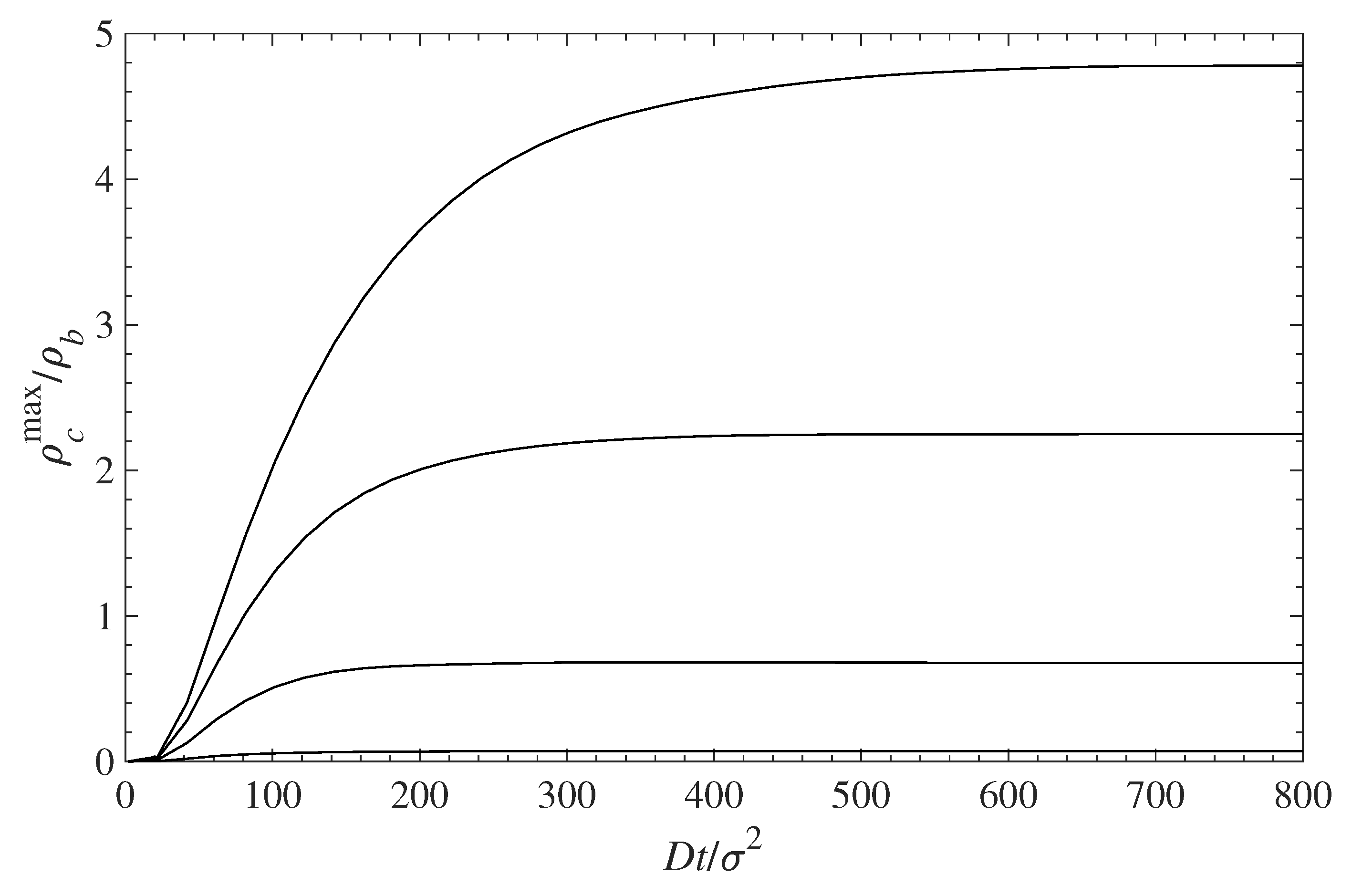 Colloids 07 00069 g007