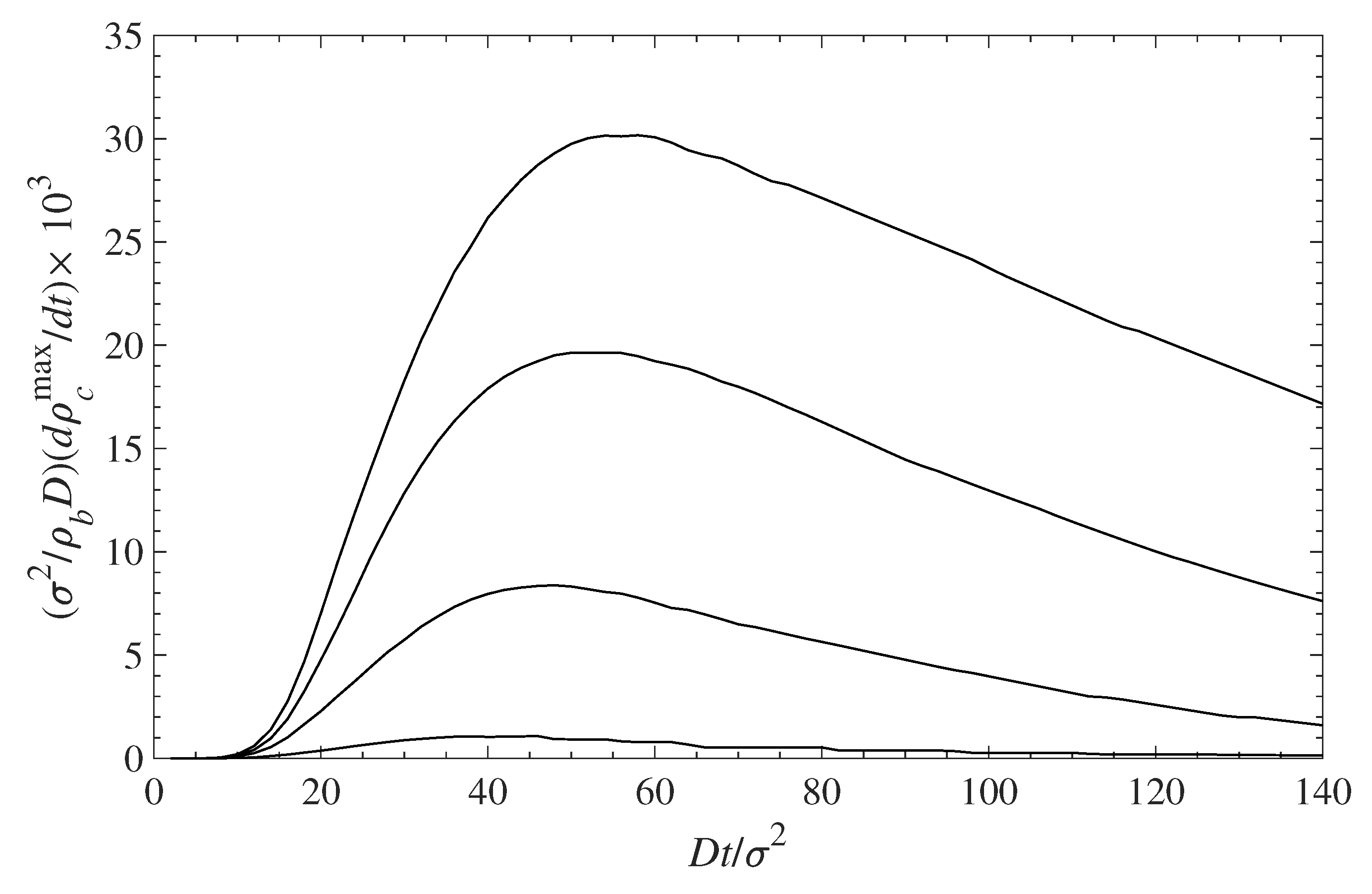 Colloids 07 00069 g008