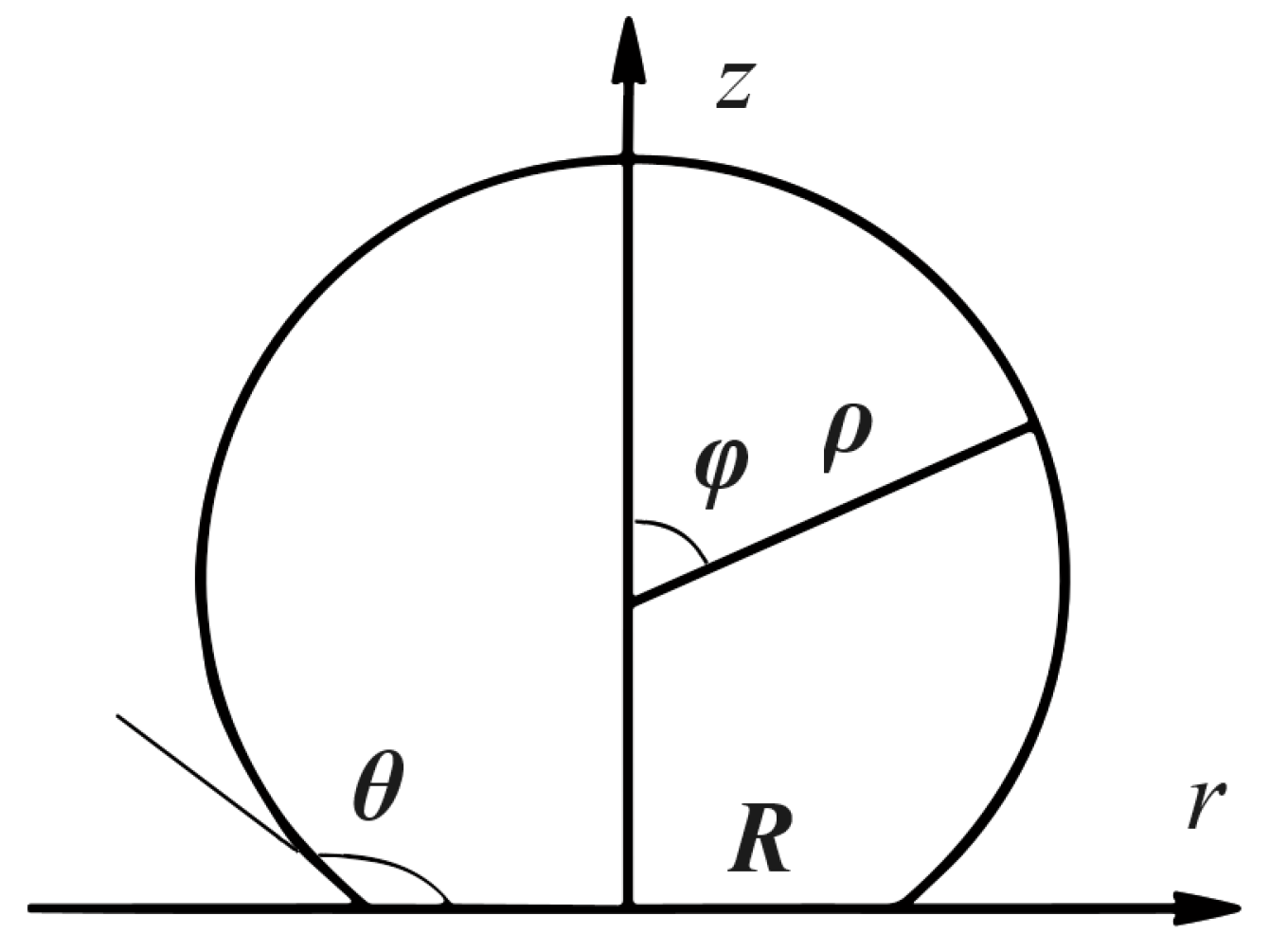 Colloids 08 00002 g001