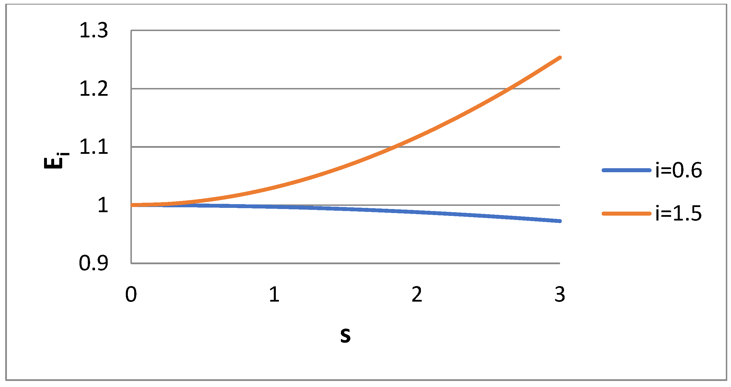 Colloids 08 00007 g002