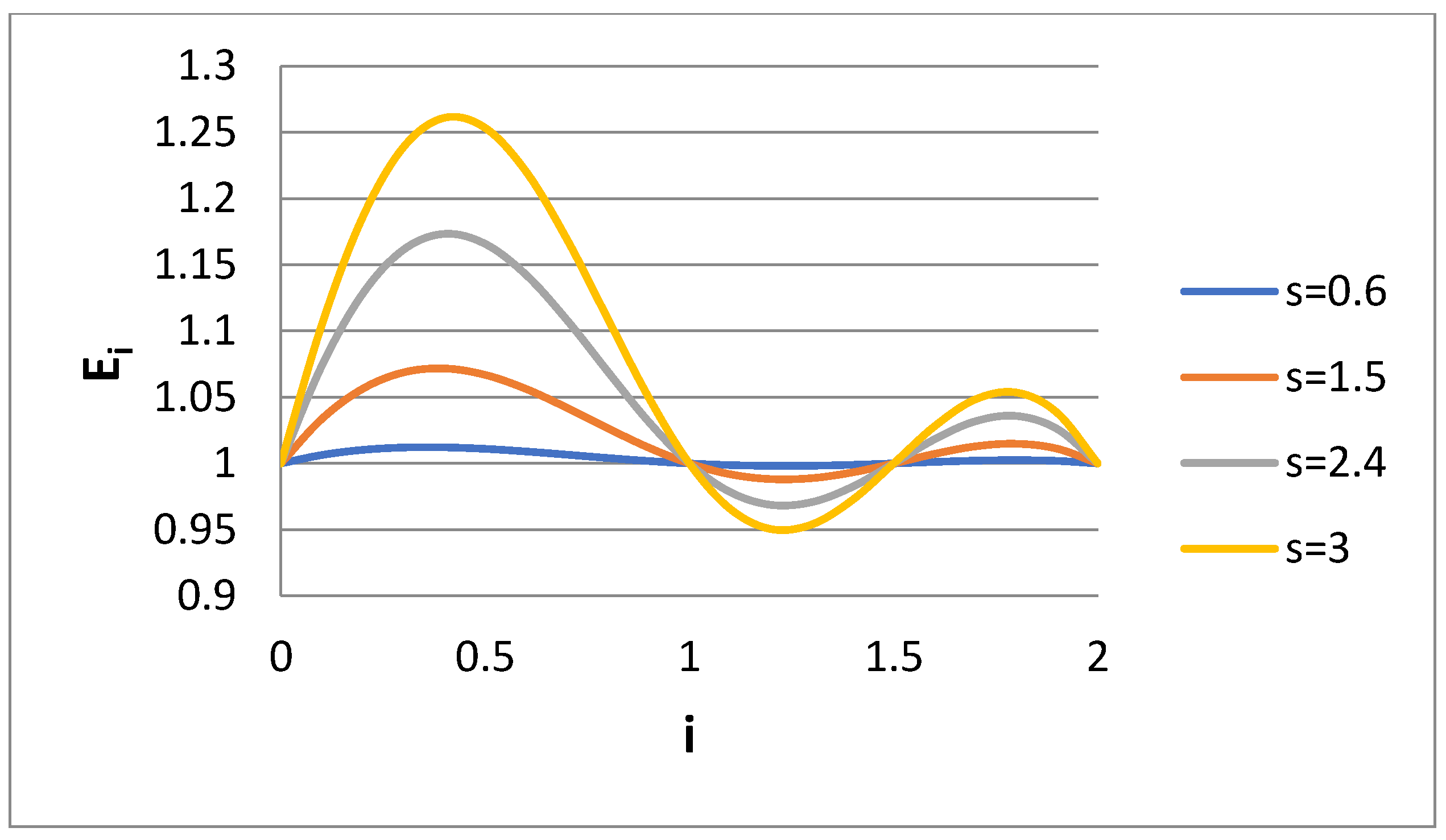 Colloids 08 00007 g003