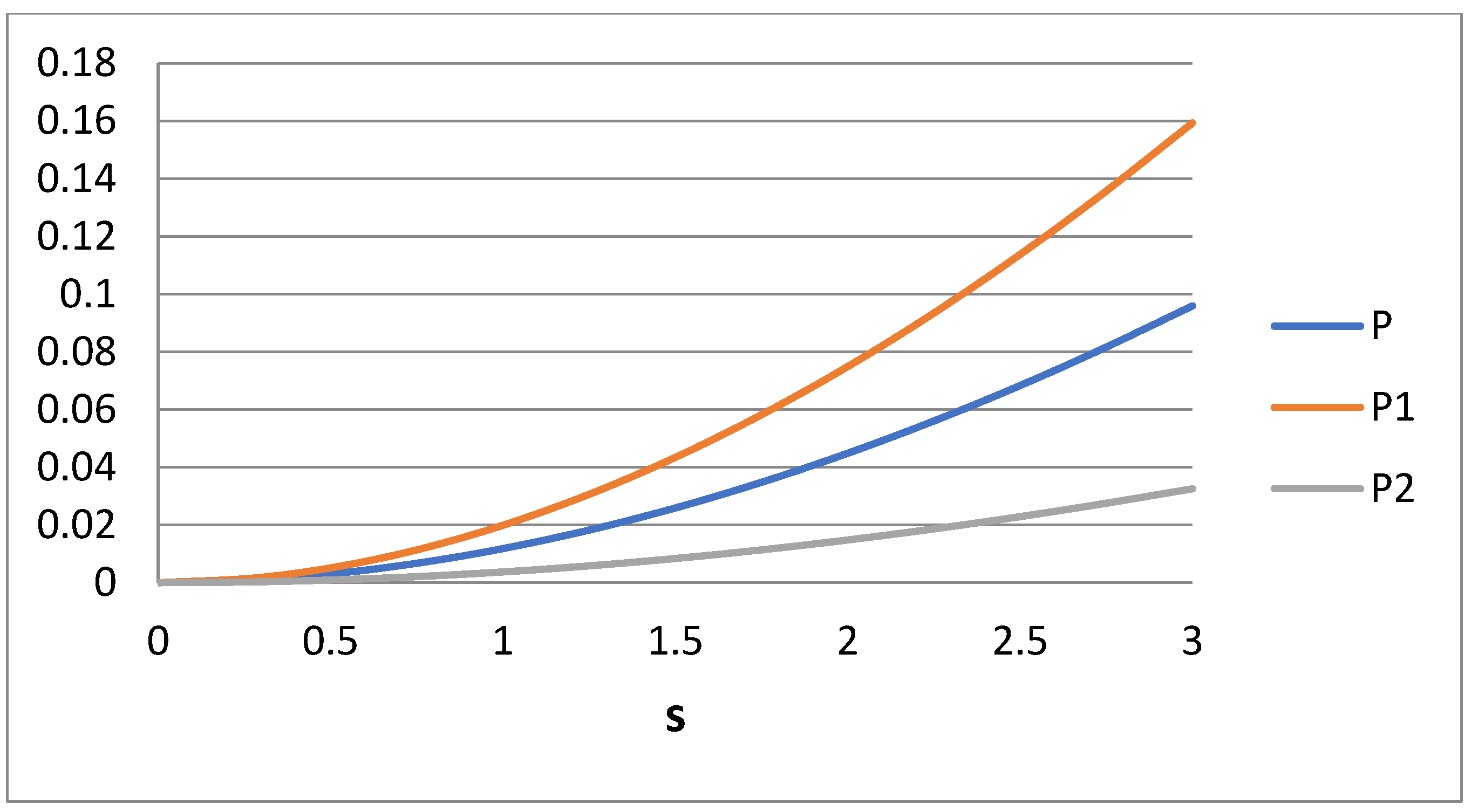 Colloids 08 00007 g004