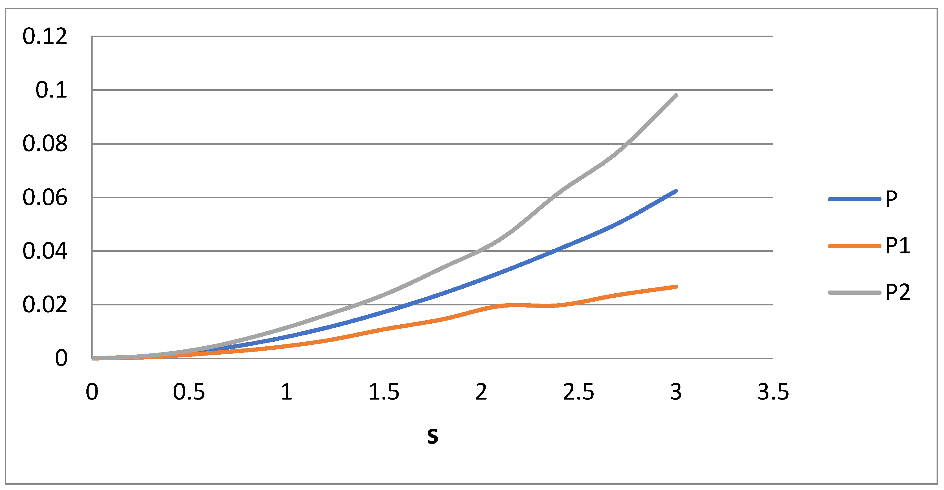 Colloids 08 00007 g006