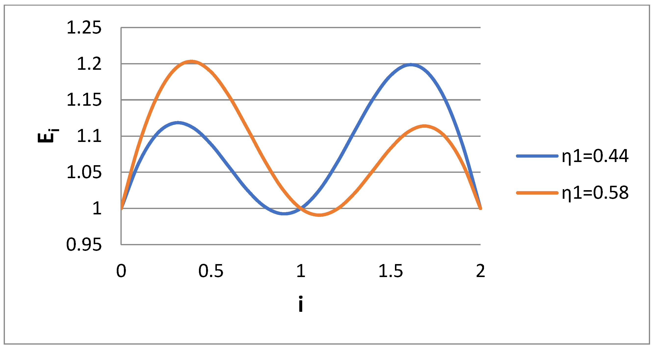 Colloids 08 00007 g008
