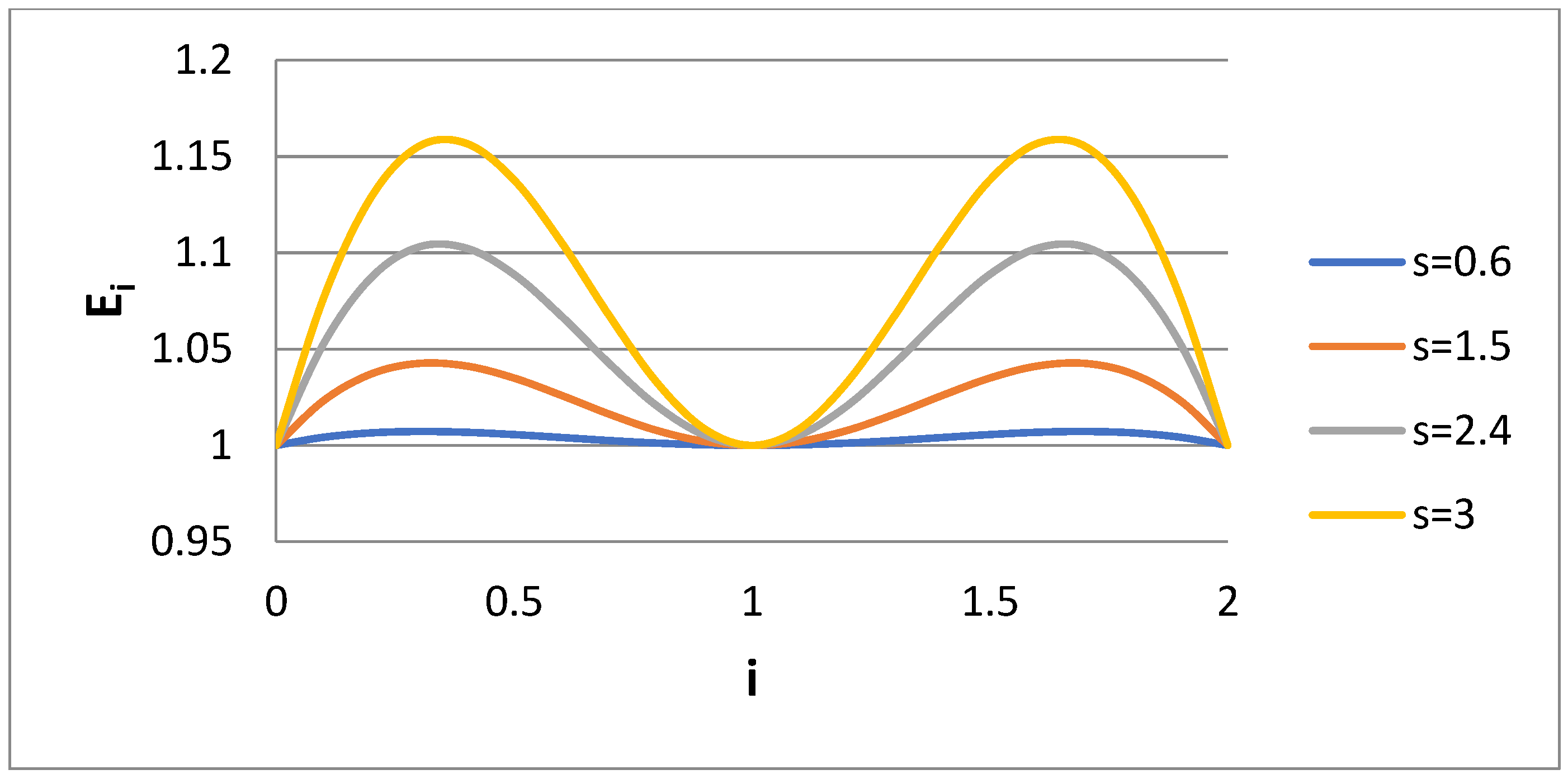 Colloids 08 00007 g009