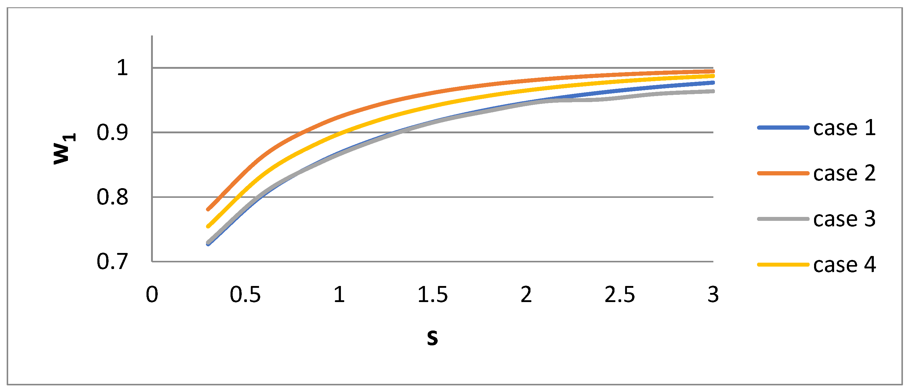 Colloids 08 00007 g012