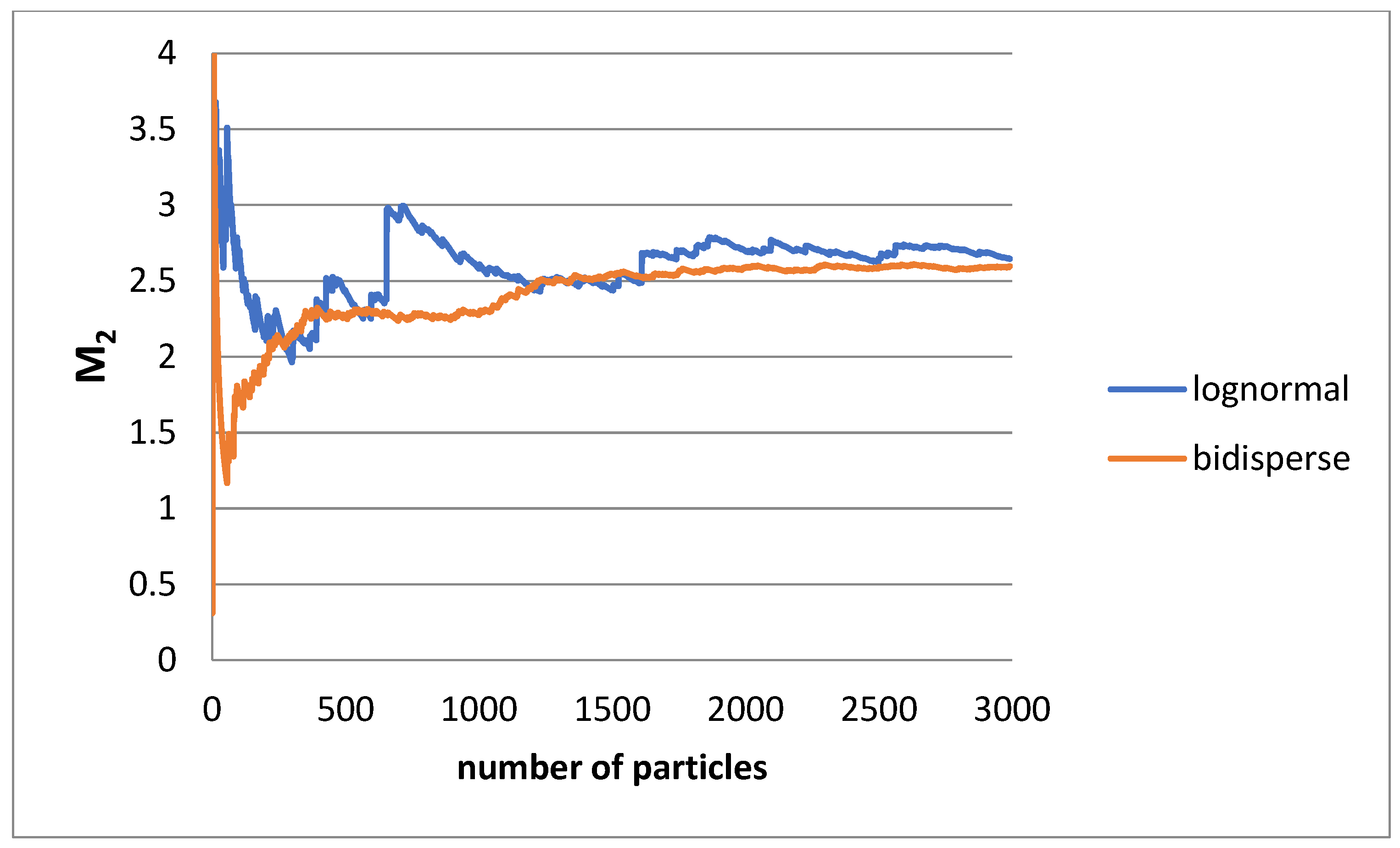 Colloids 08 00007 g013