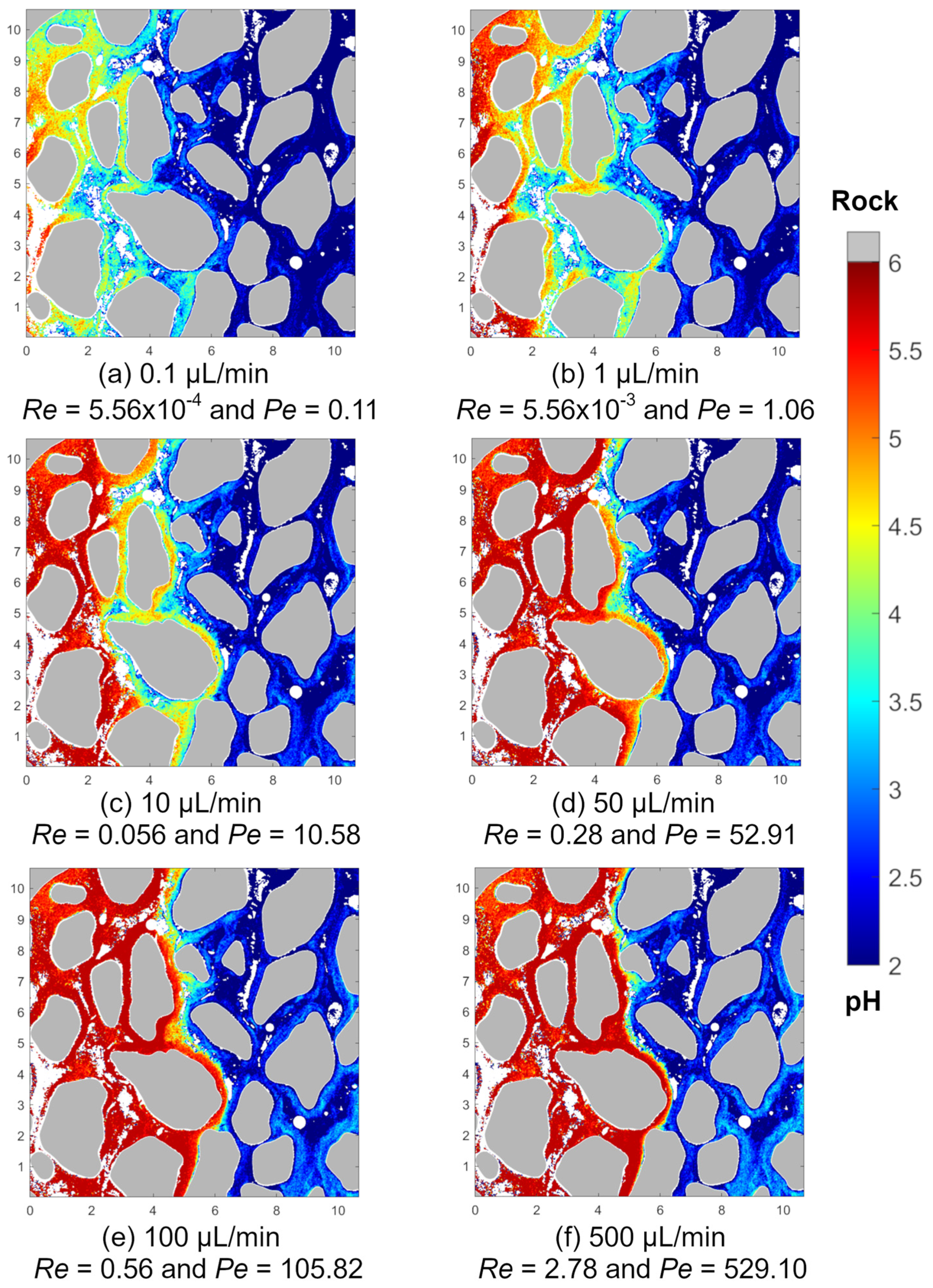 Colloids 08 00009 g007