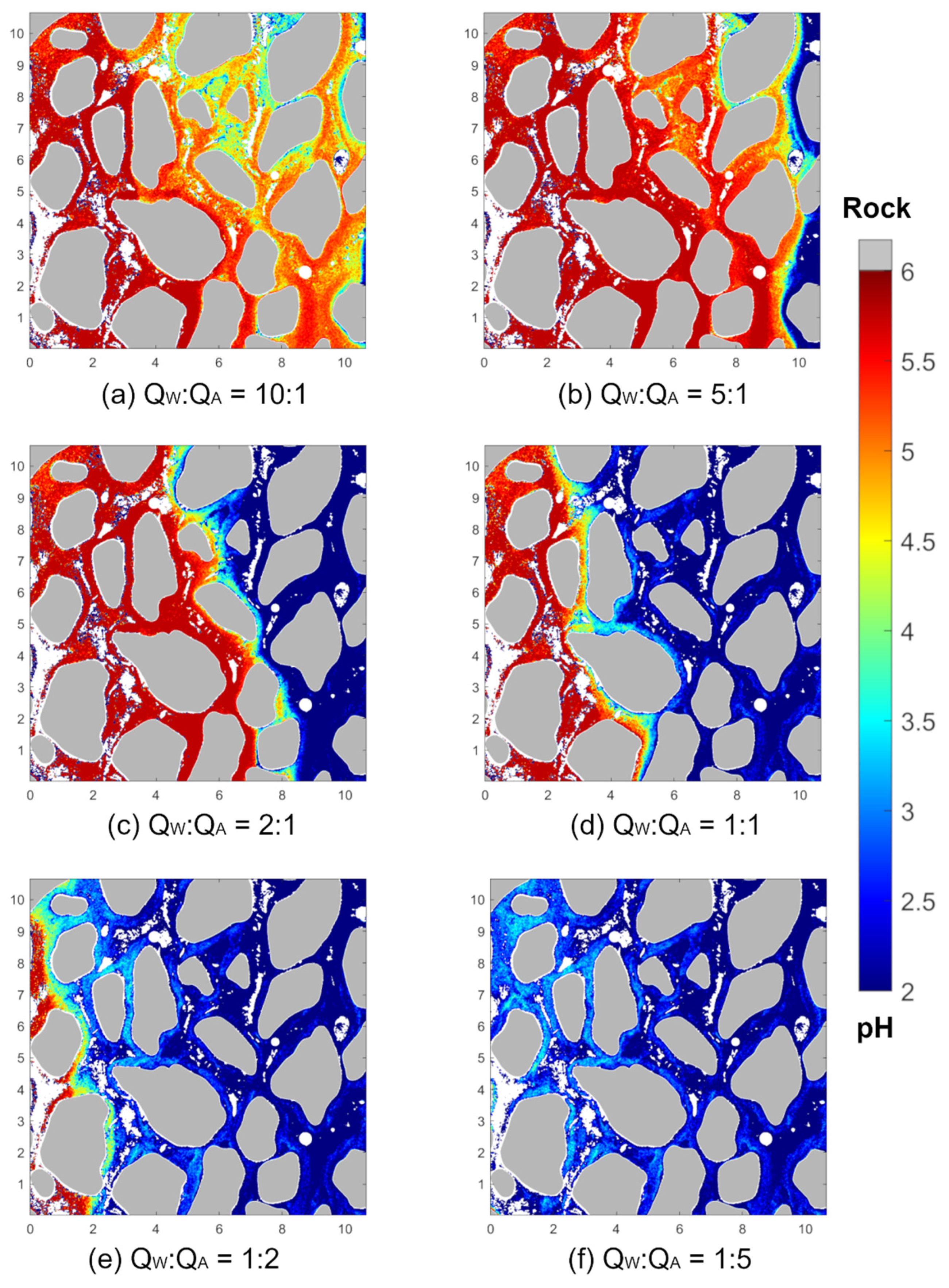 Colloids 08 00009 g009