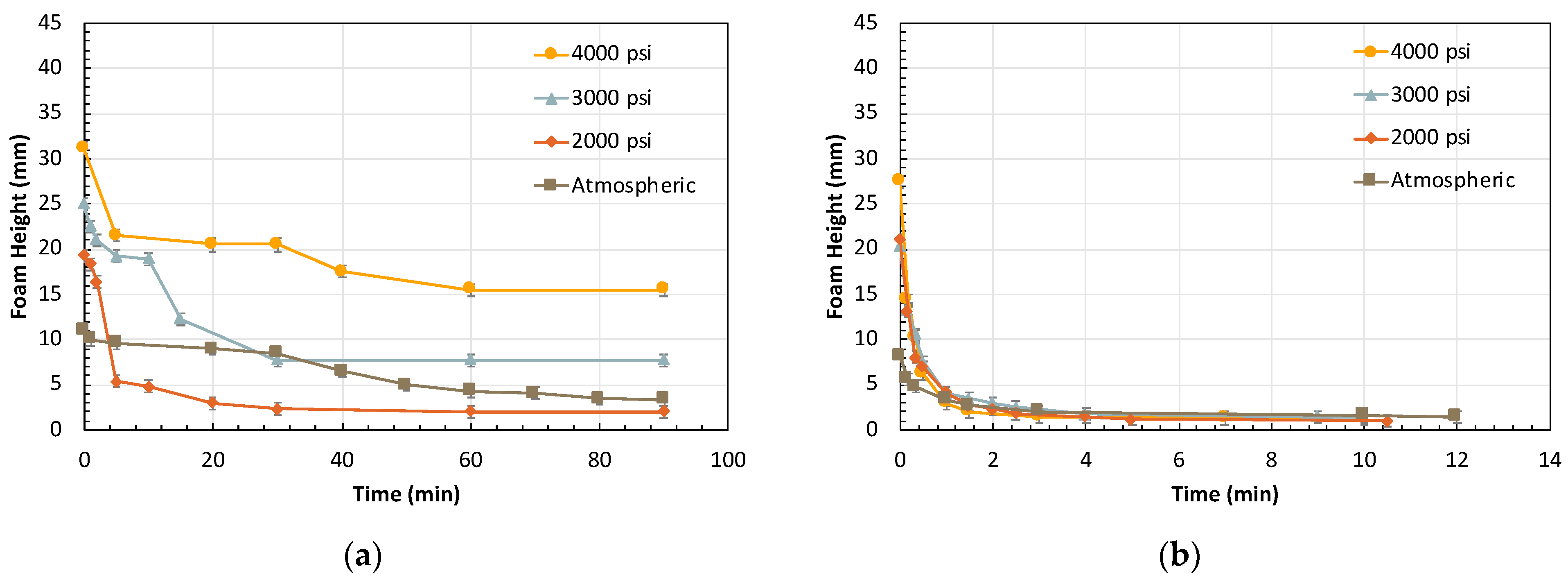 Colloids 08 00013 g002