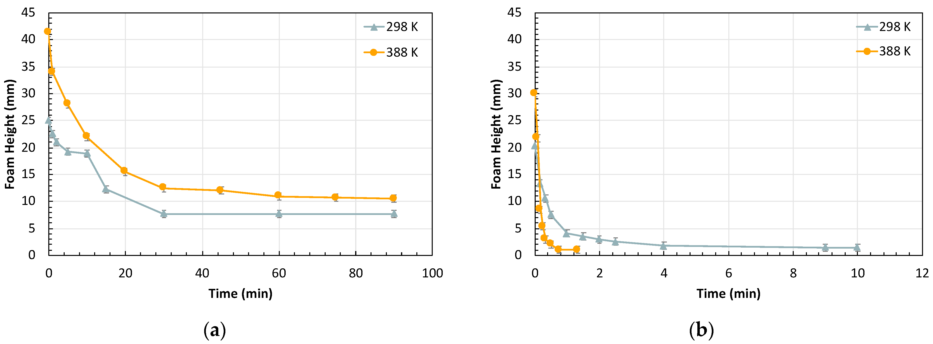Colloids 08 00013 g003