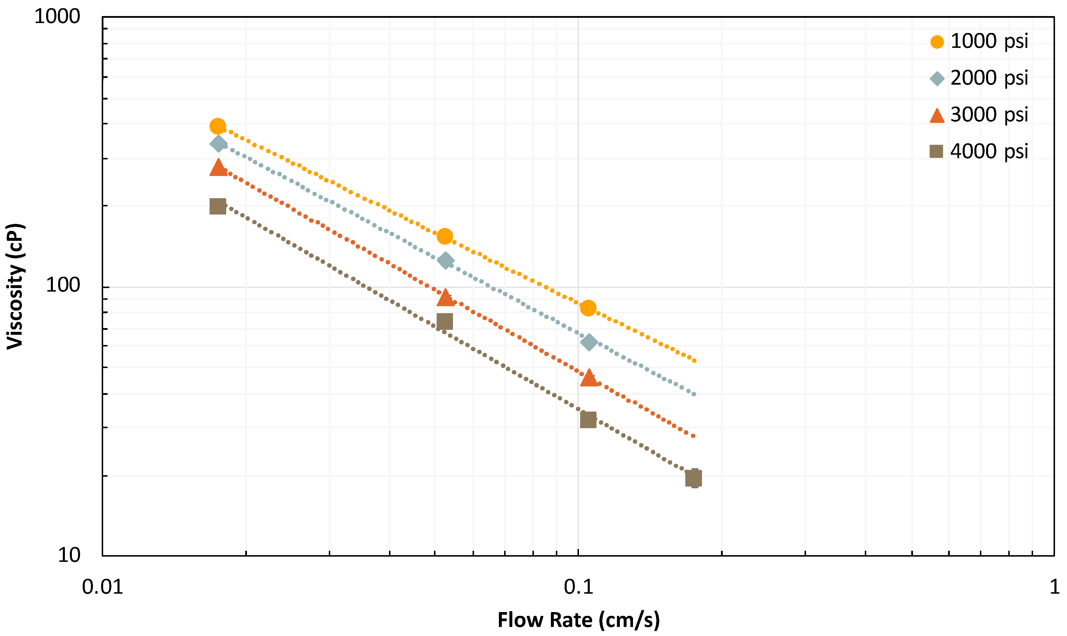 Colloids 08 00013 g007