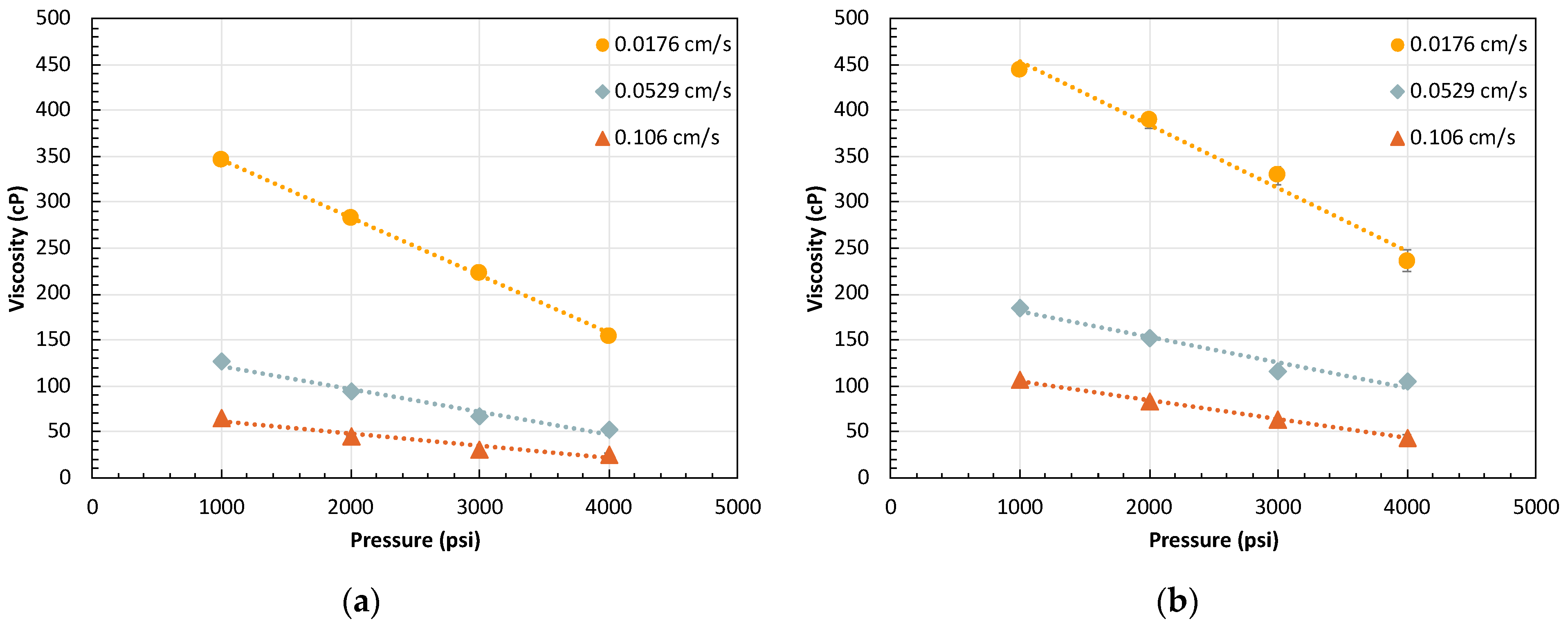 Colloids 08 00013 g008