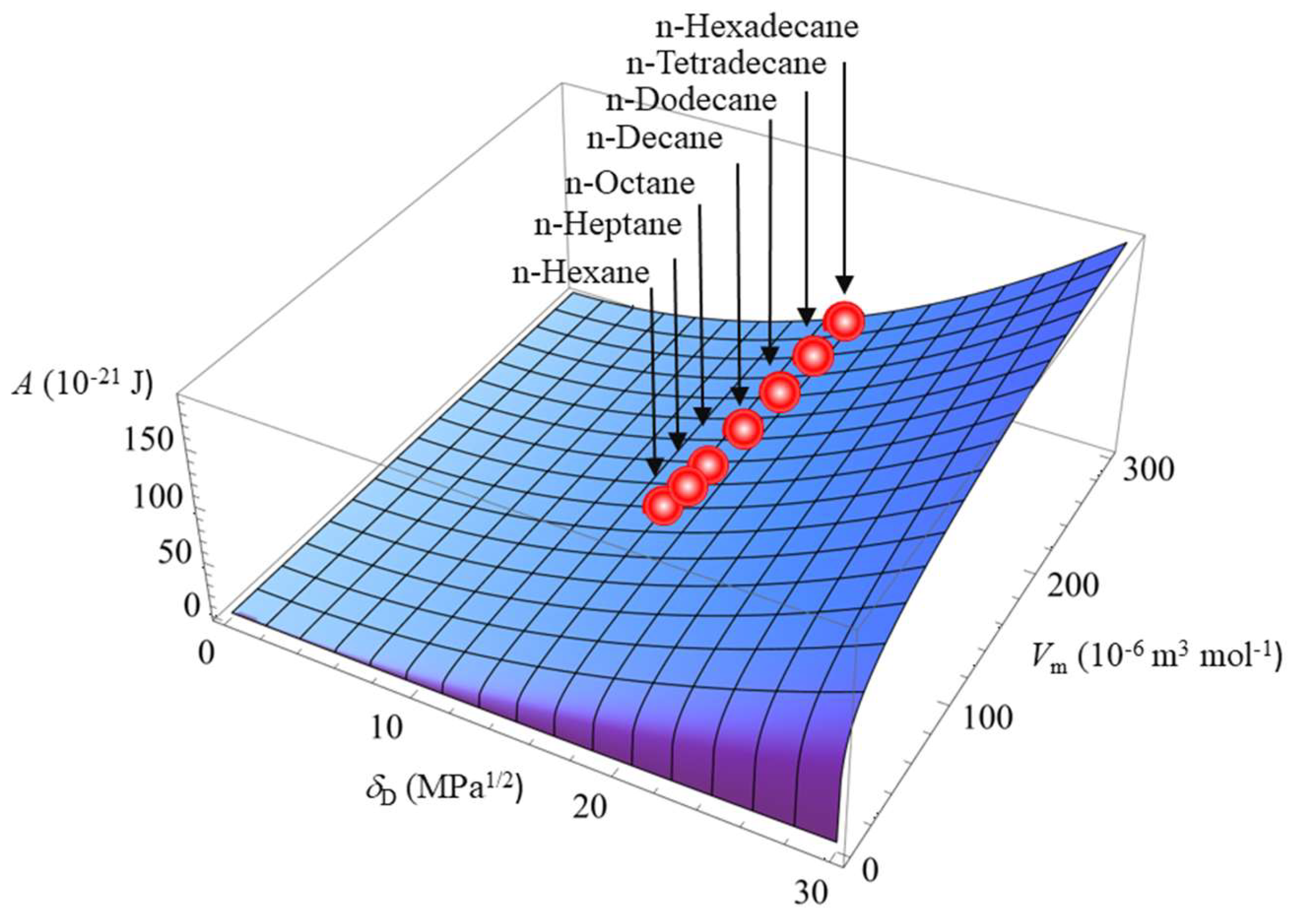 Colloids 08 00014 g004