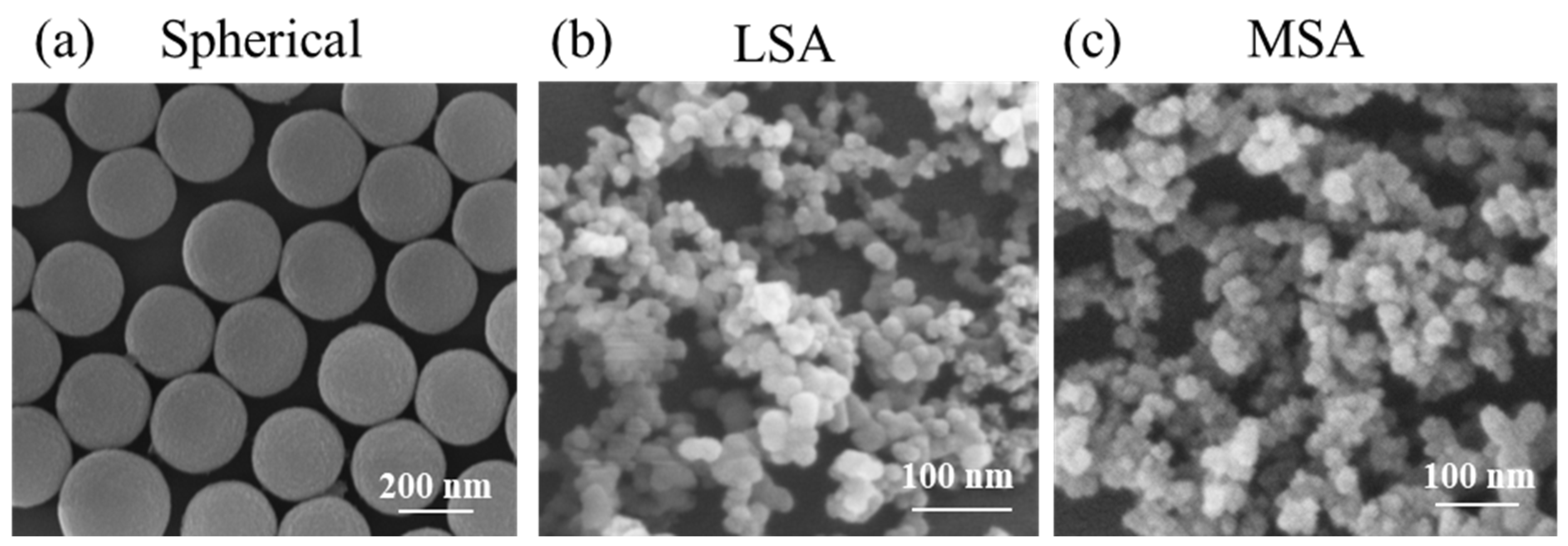 Colloids 08 00017 g002