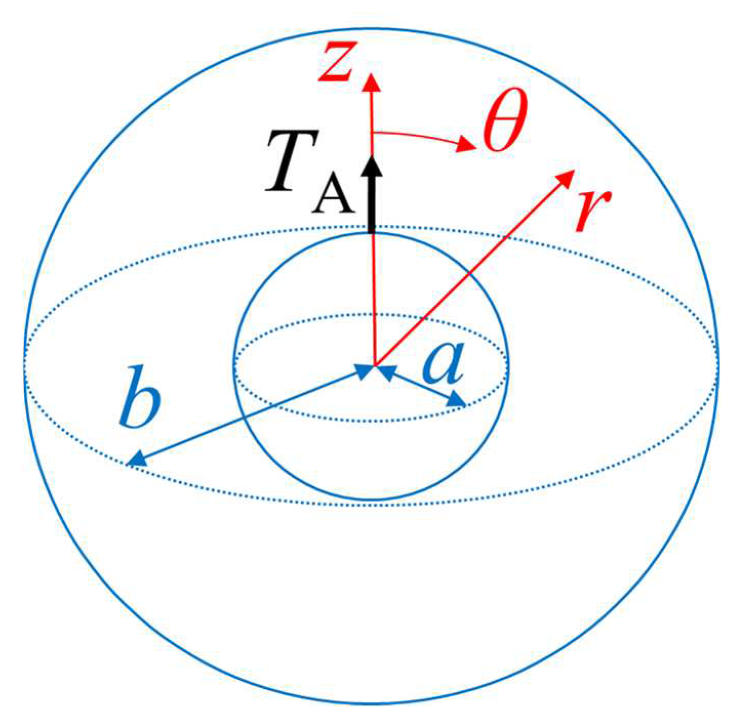 Colloids 08 00020 g001