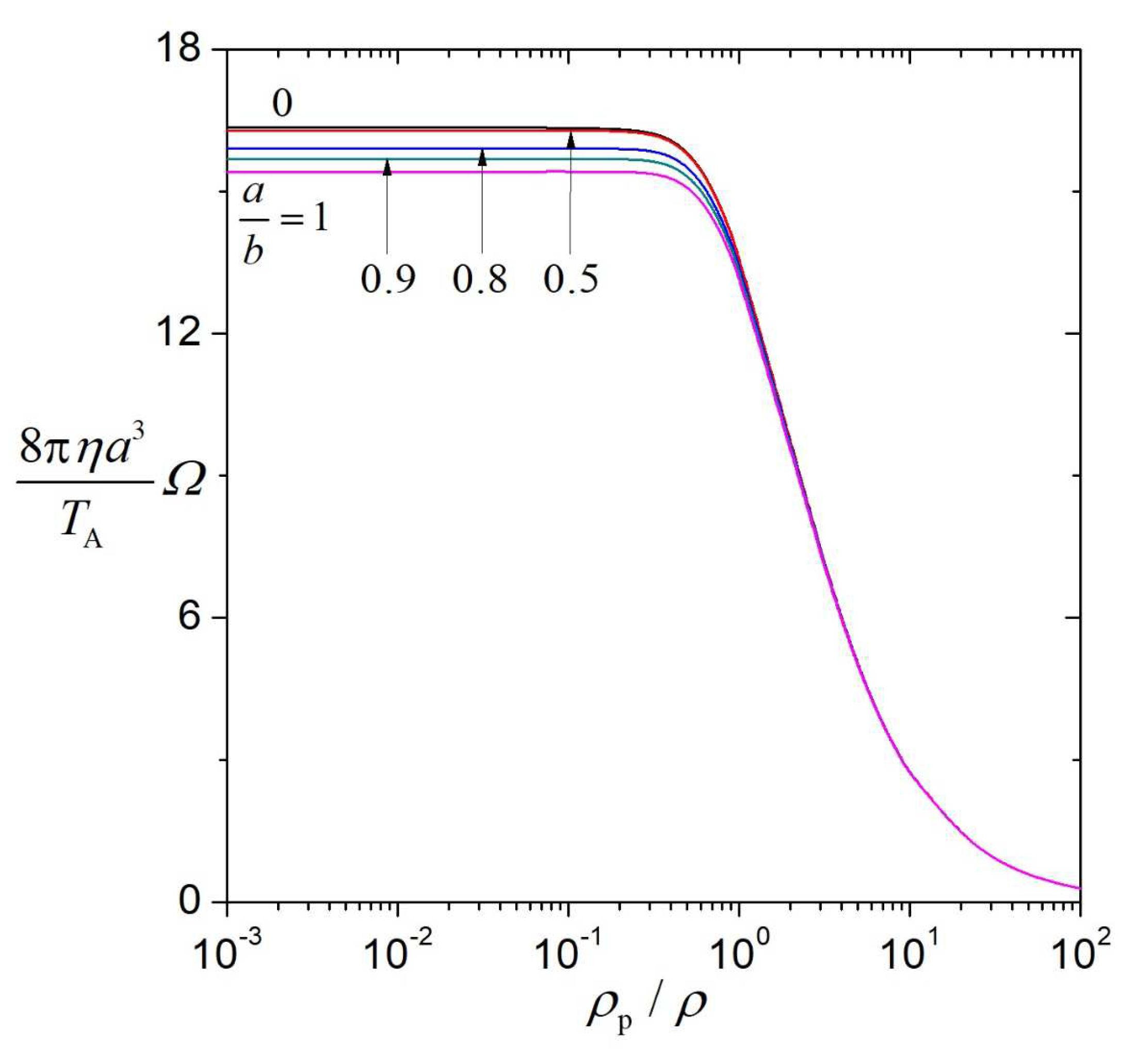 Colloids 08 00020 g008