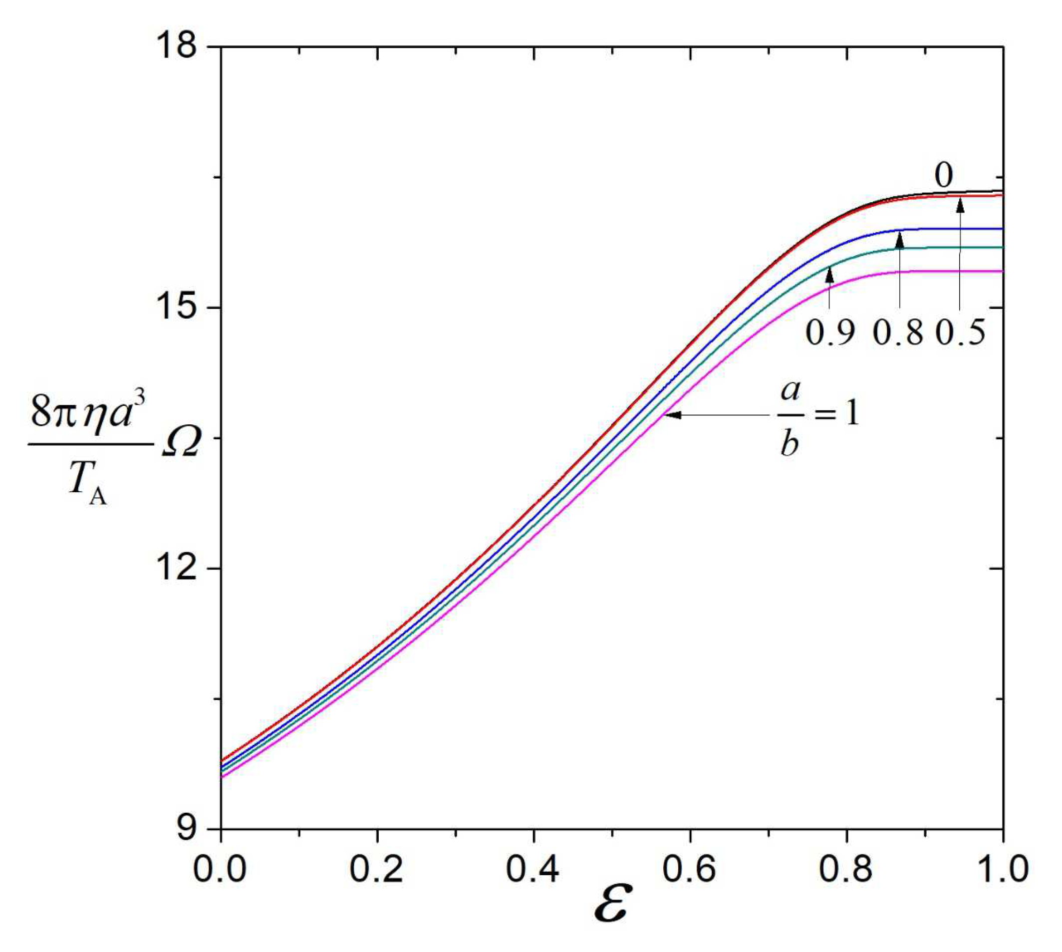Colloids 08 00020 g009