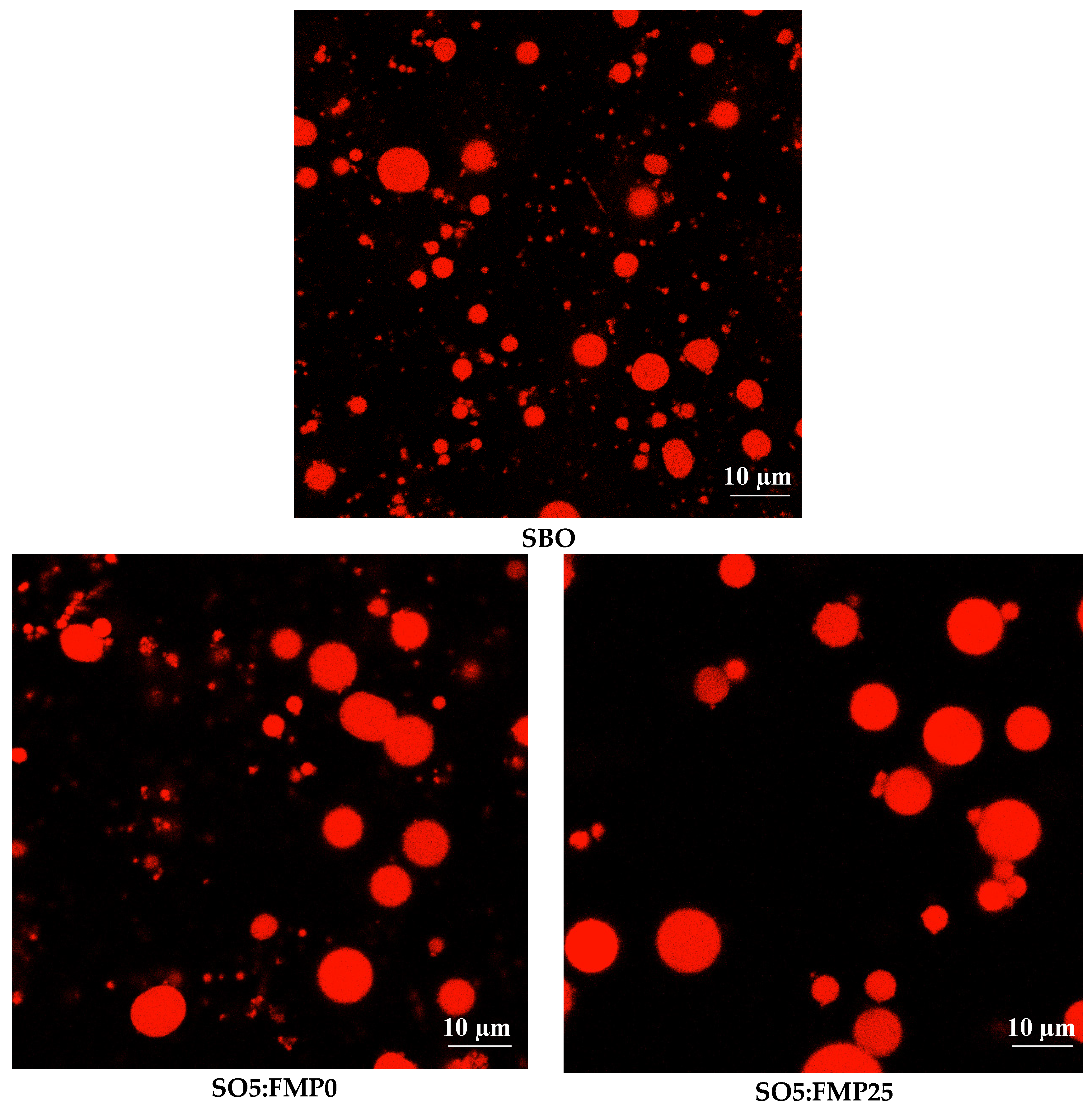 Colloids 08 00022 g006