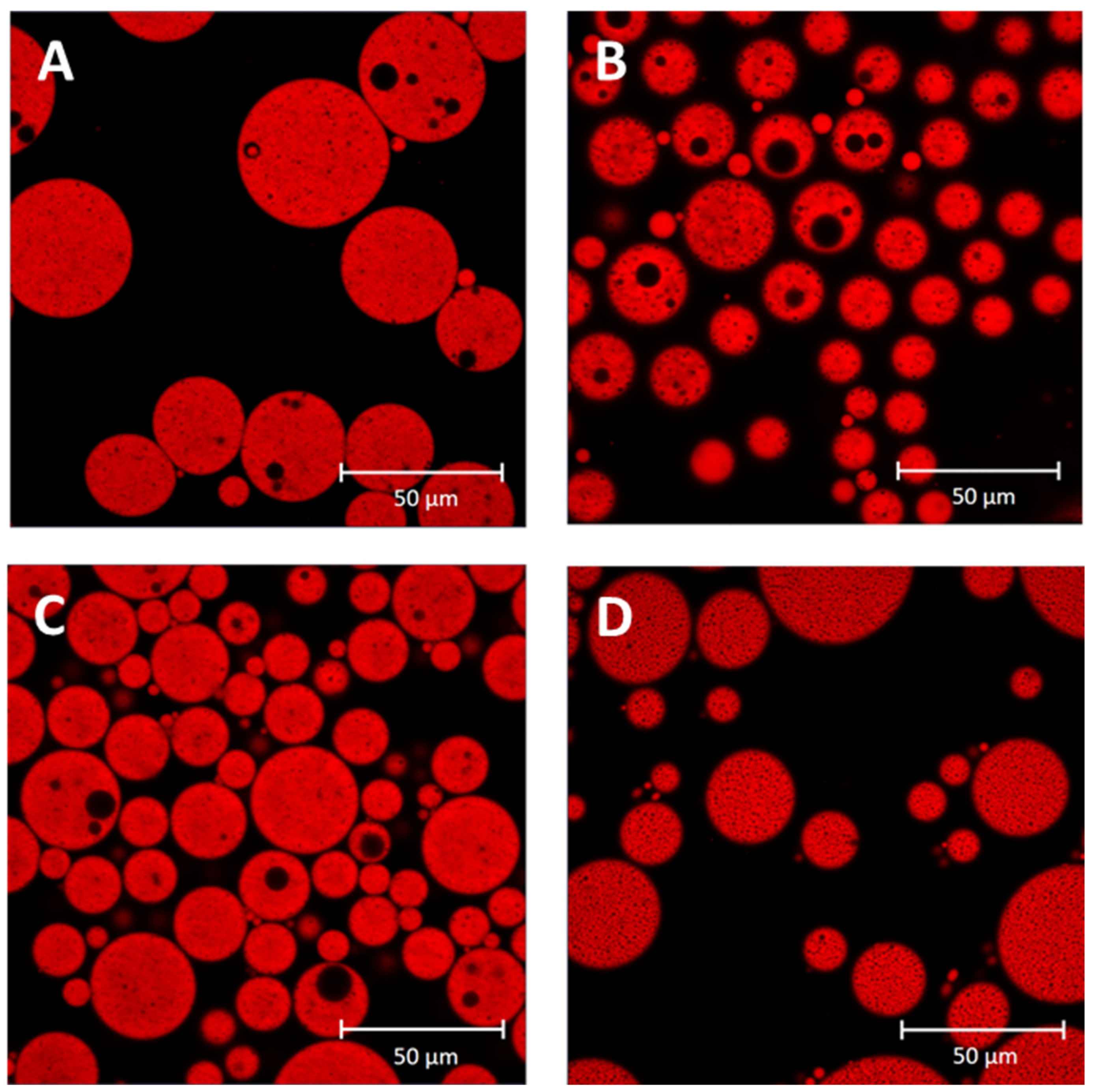 Colloids 08 00024 g004