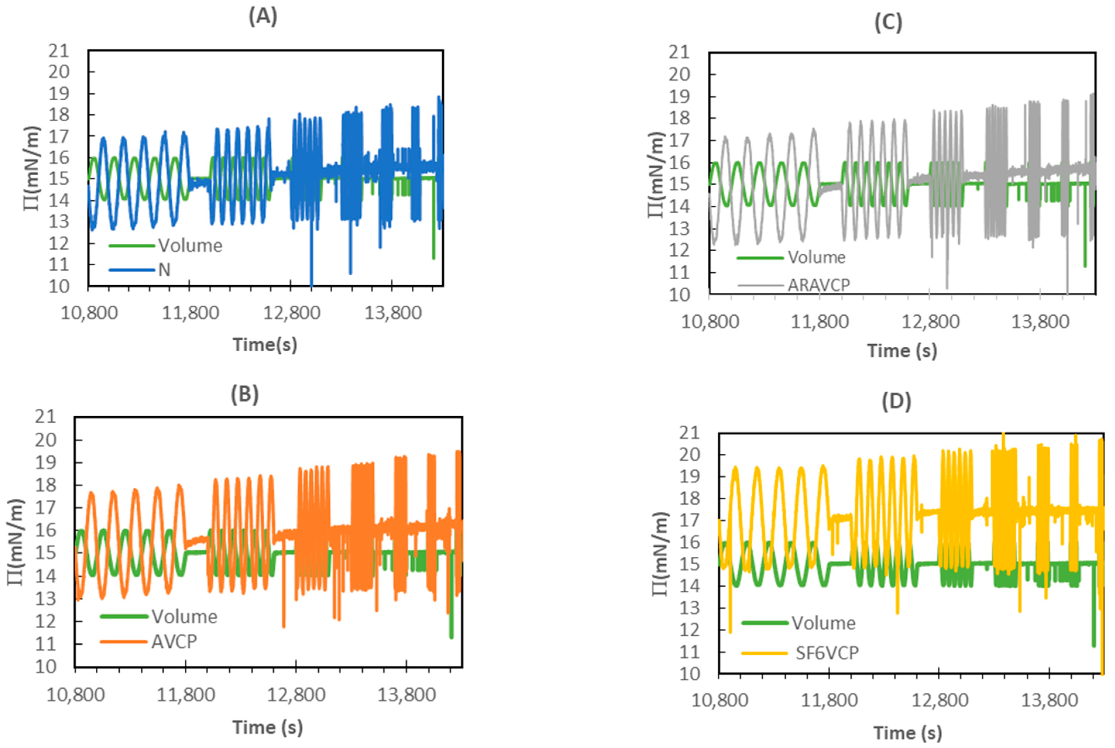 Colloids 08 00025 g004