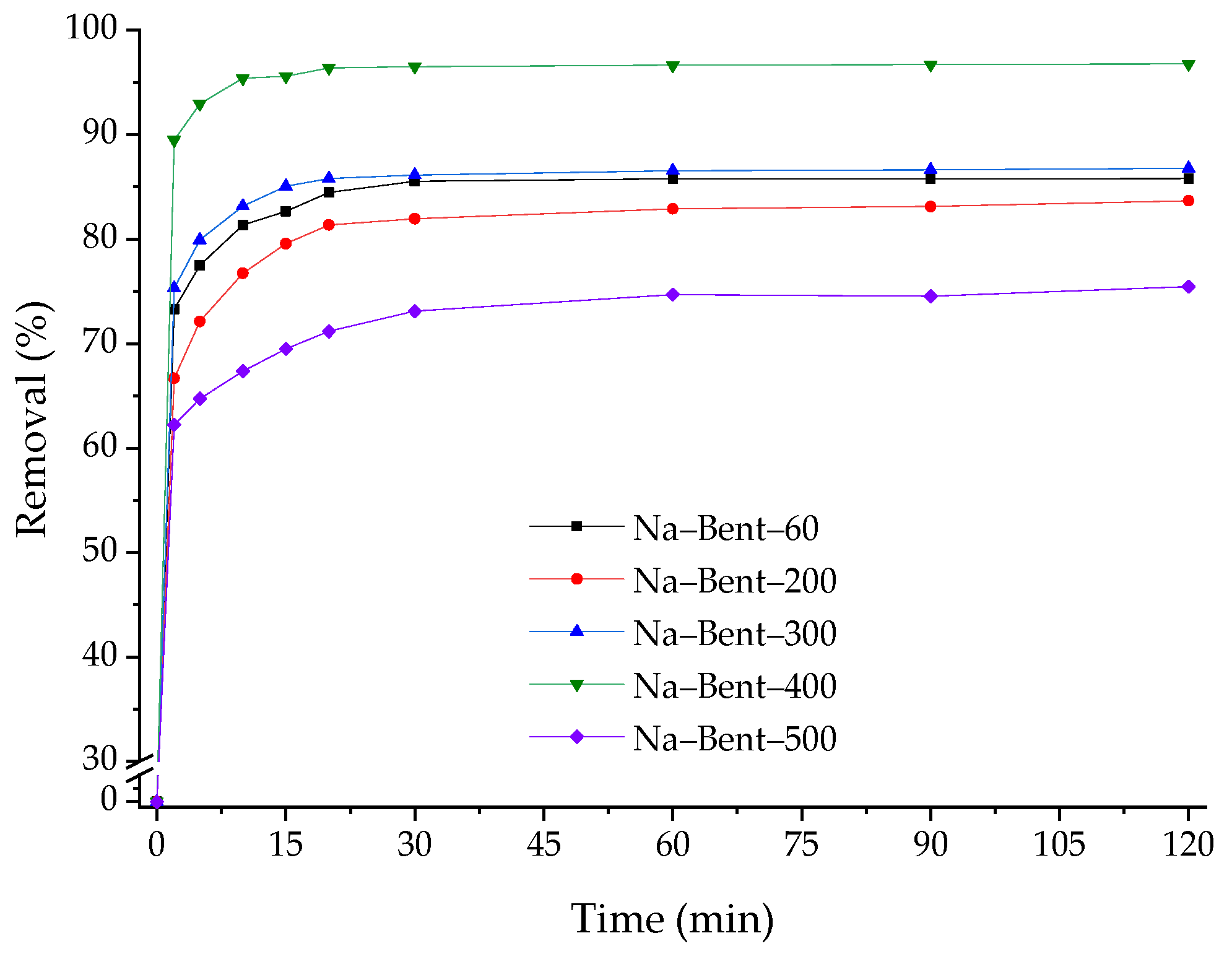 Colloids 08 00026 g006
