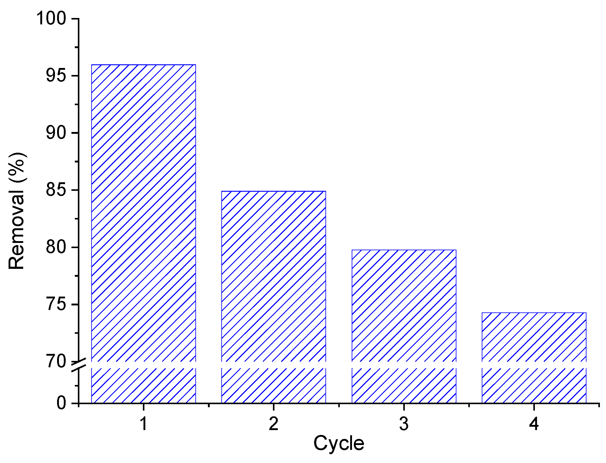 Colloids 08 00026 g011