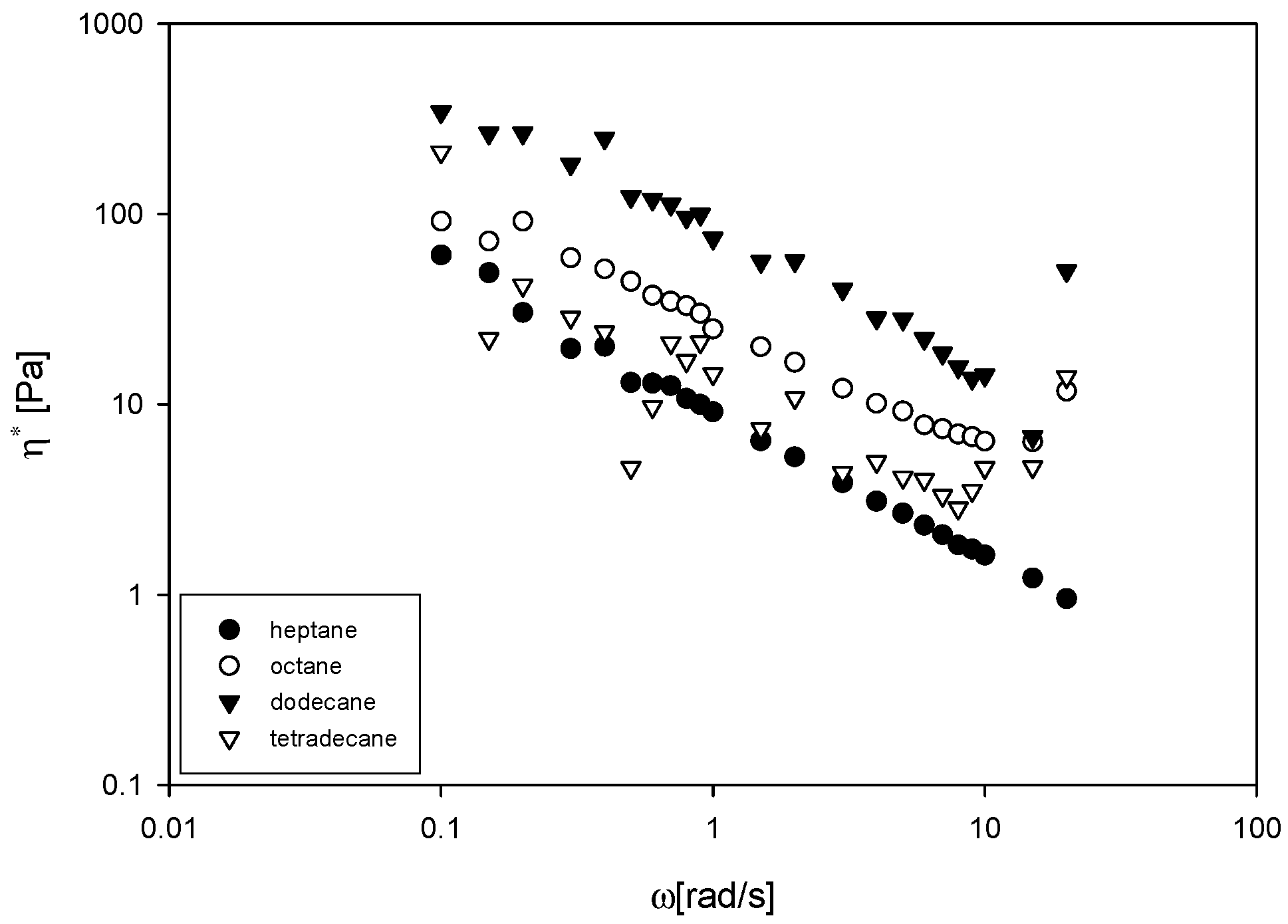 Colloids 08 00027 g008