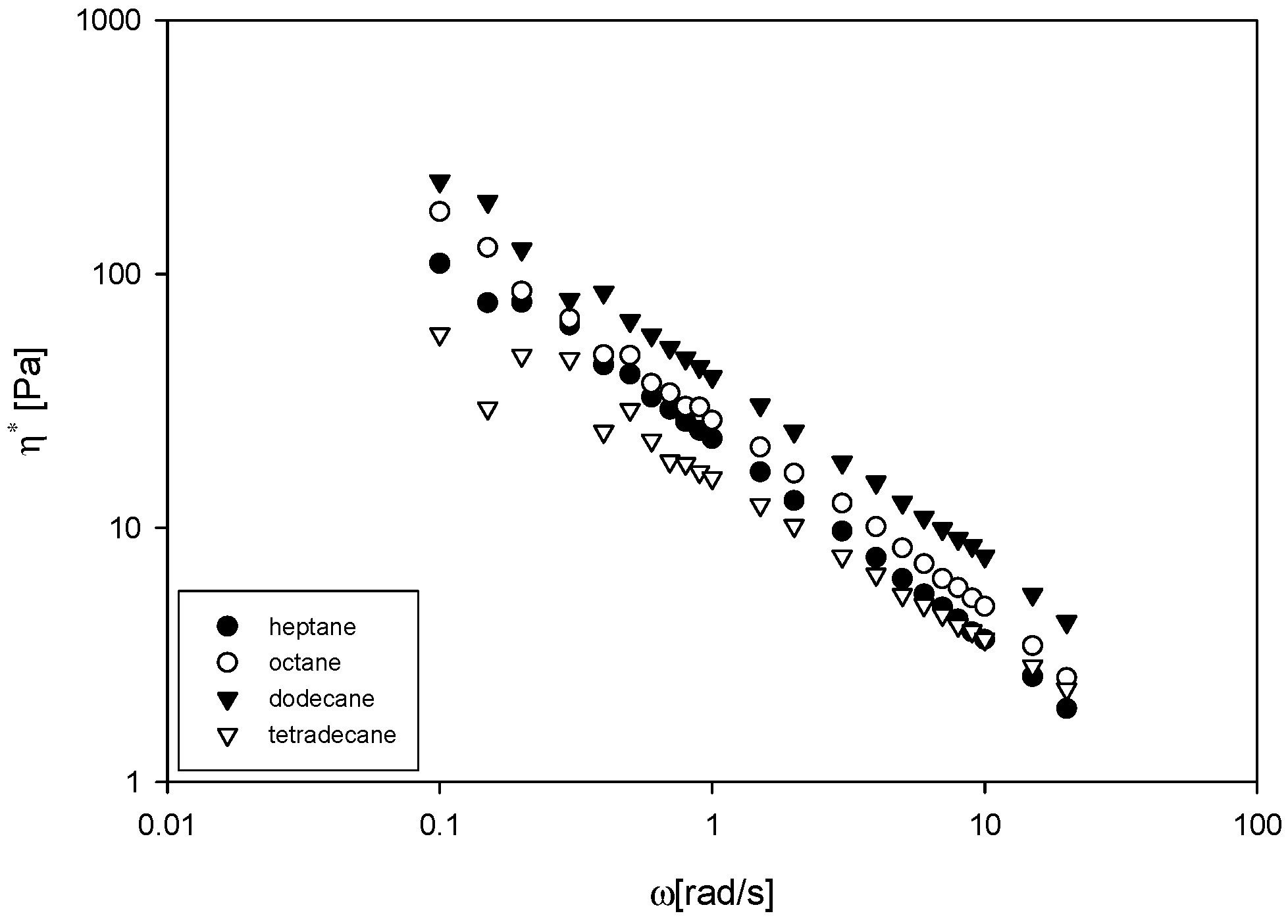 Colloids 08 00027 g009