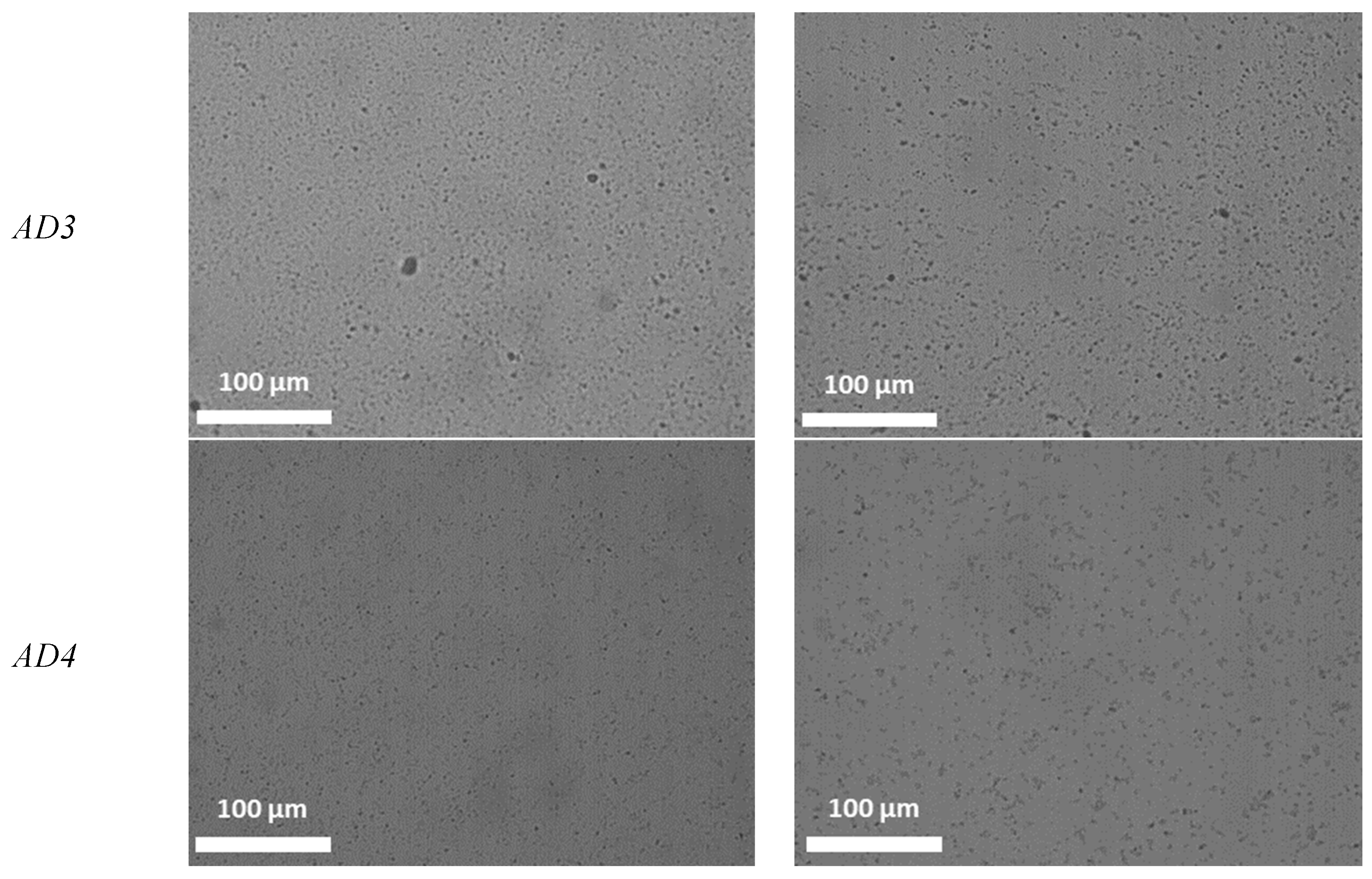 Colloids 08 00030 g001b