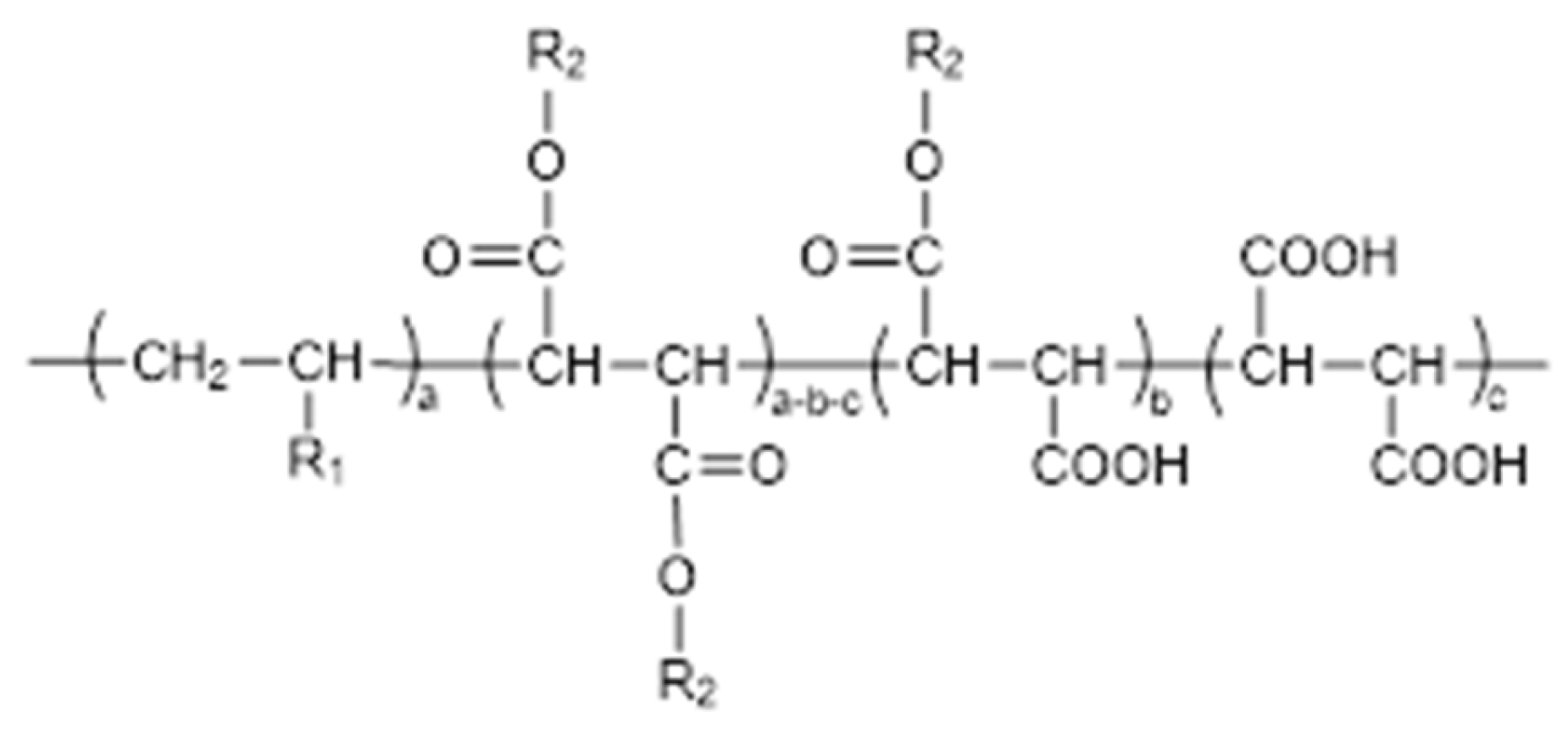 Colloids 08 00030 sch001