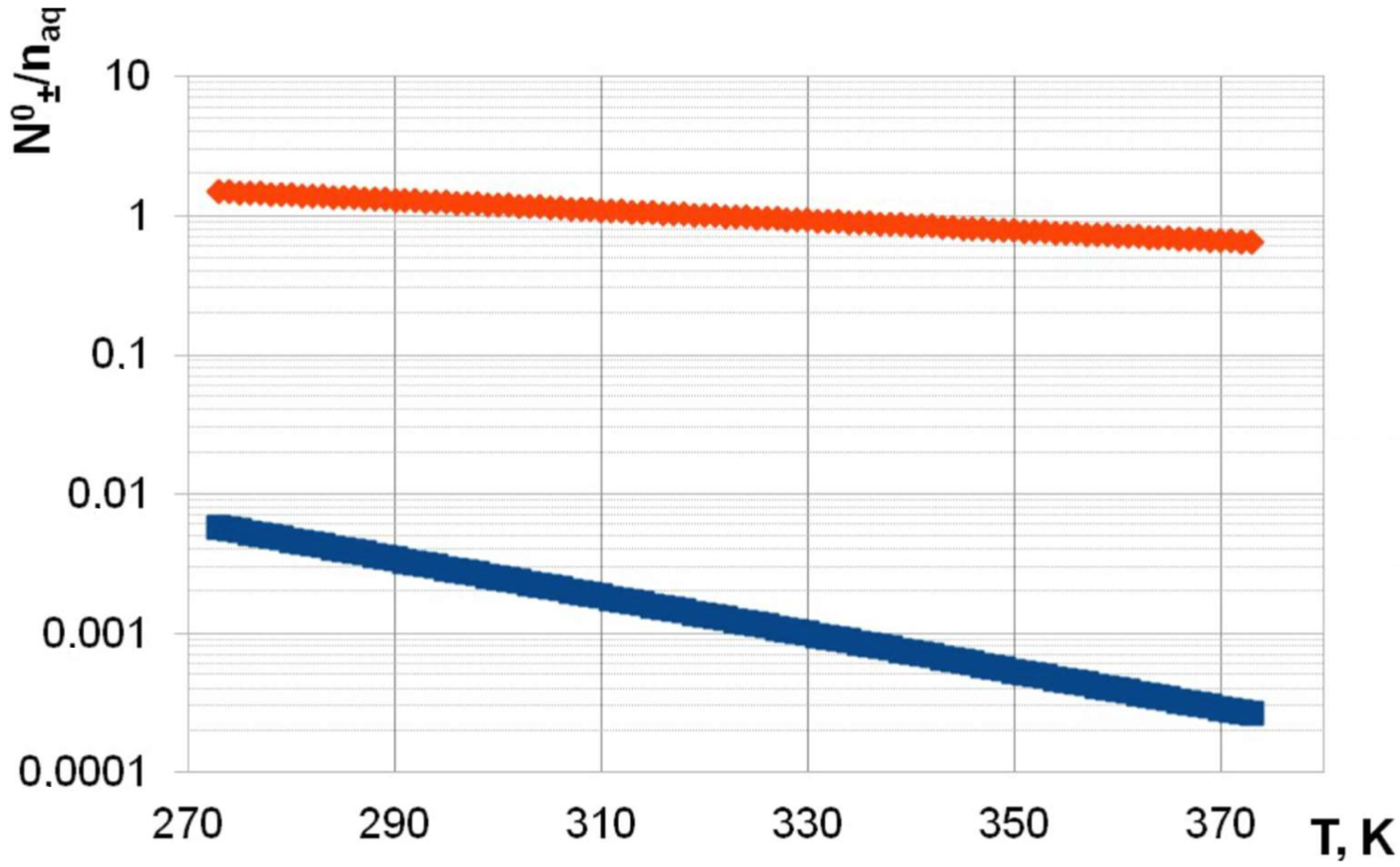 Colloids 08 00034 g003