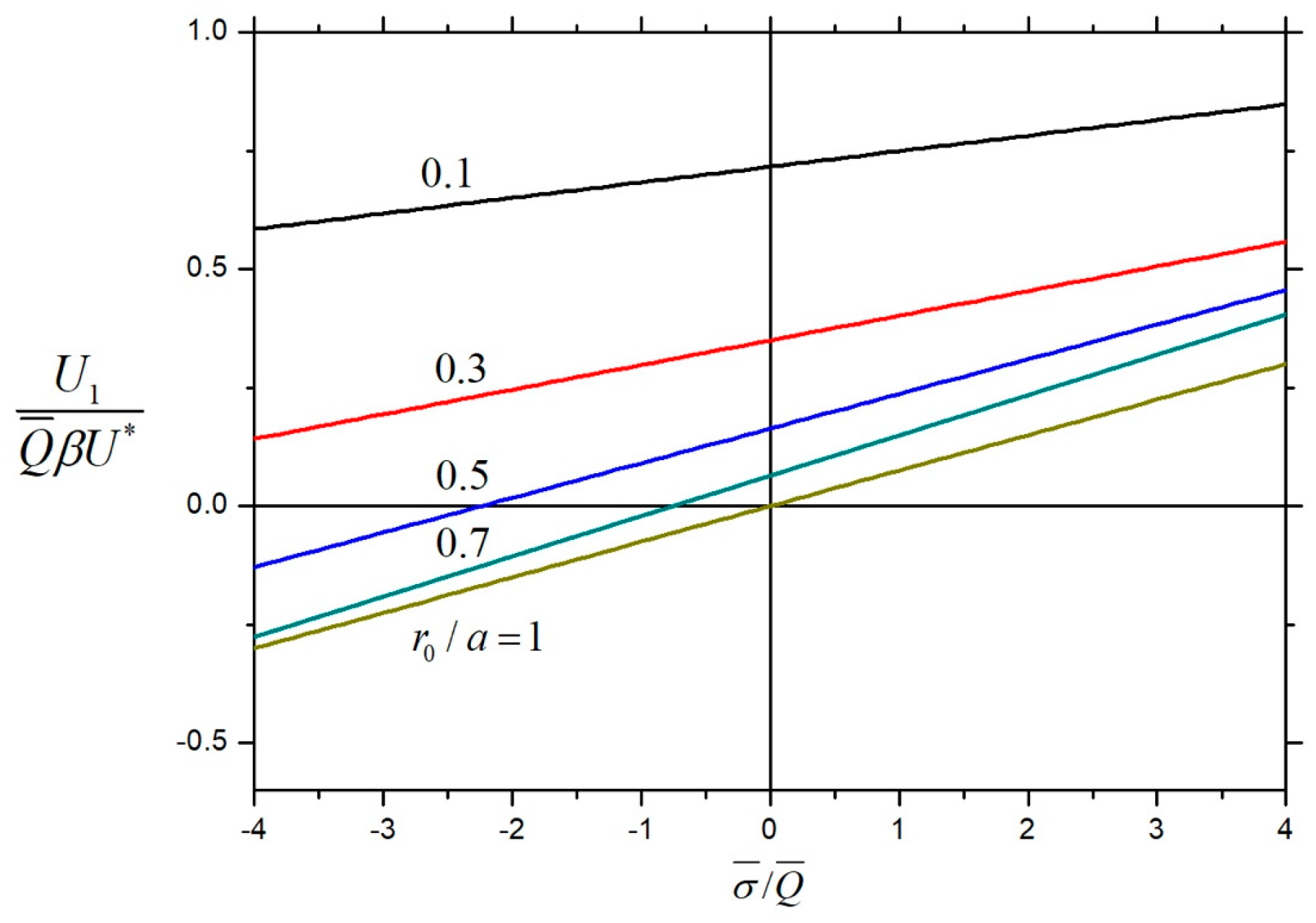 Colloids 08 00036 g012