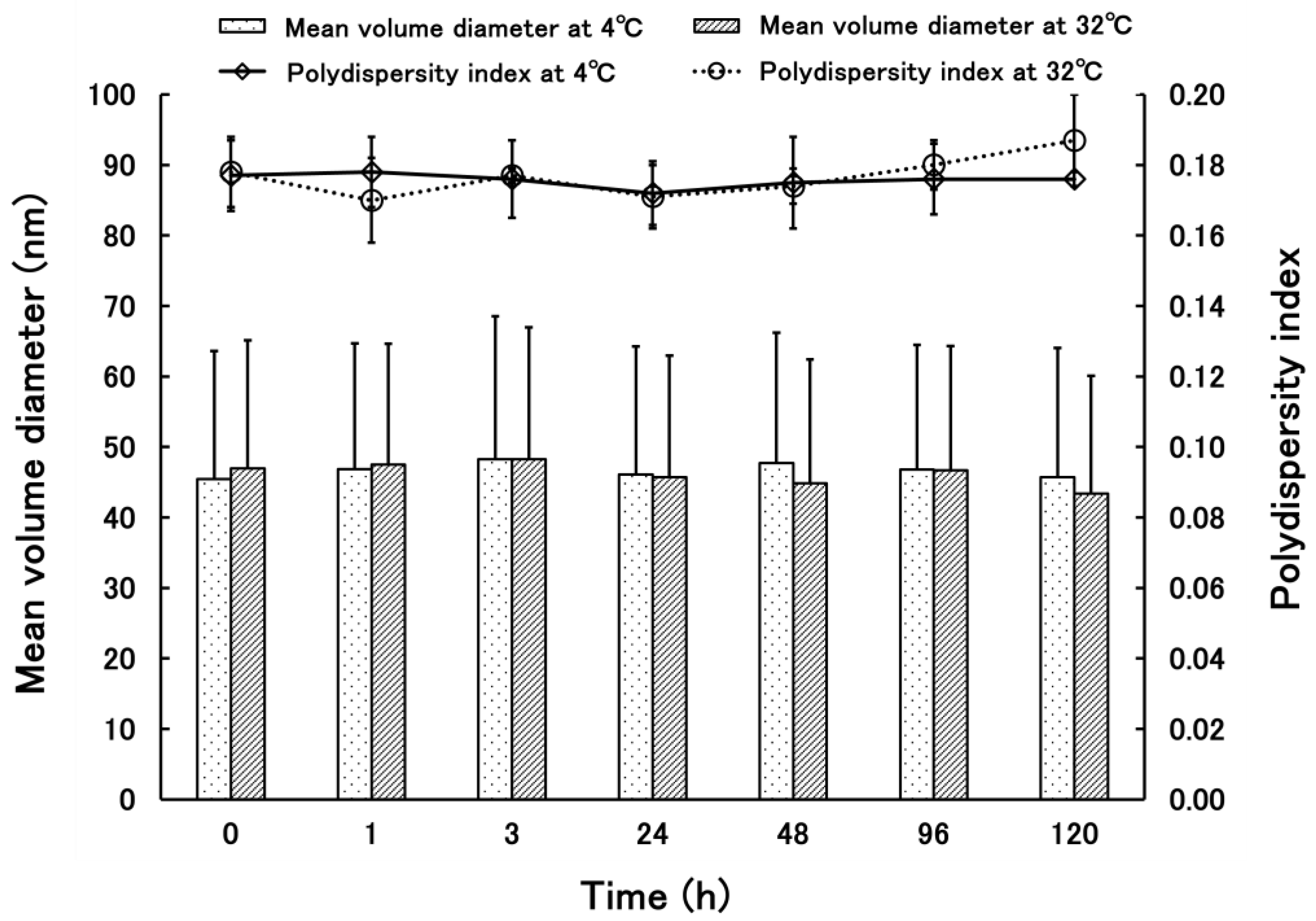 Colloids 08 00039 g003