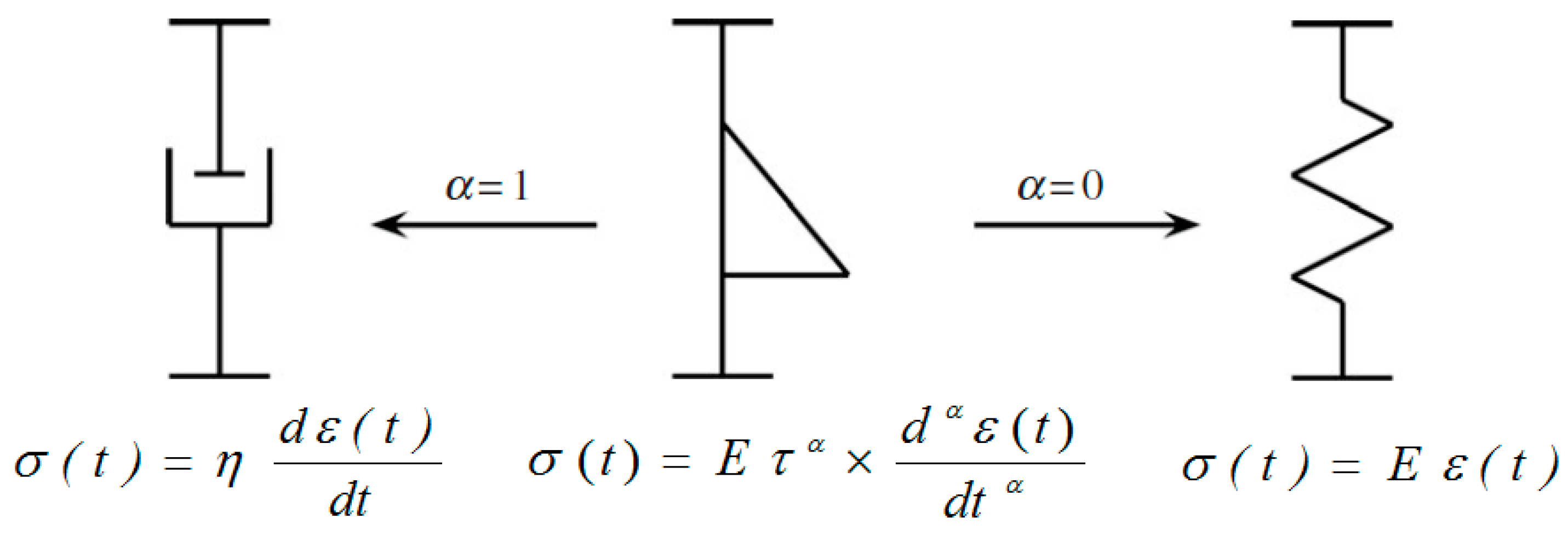 Colloids 08 00044 g0a1