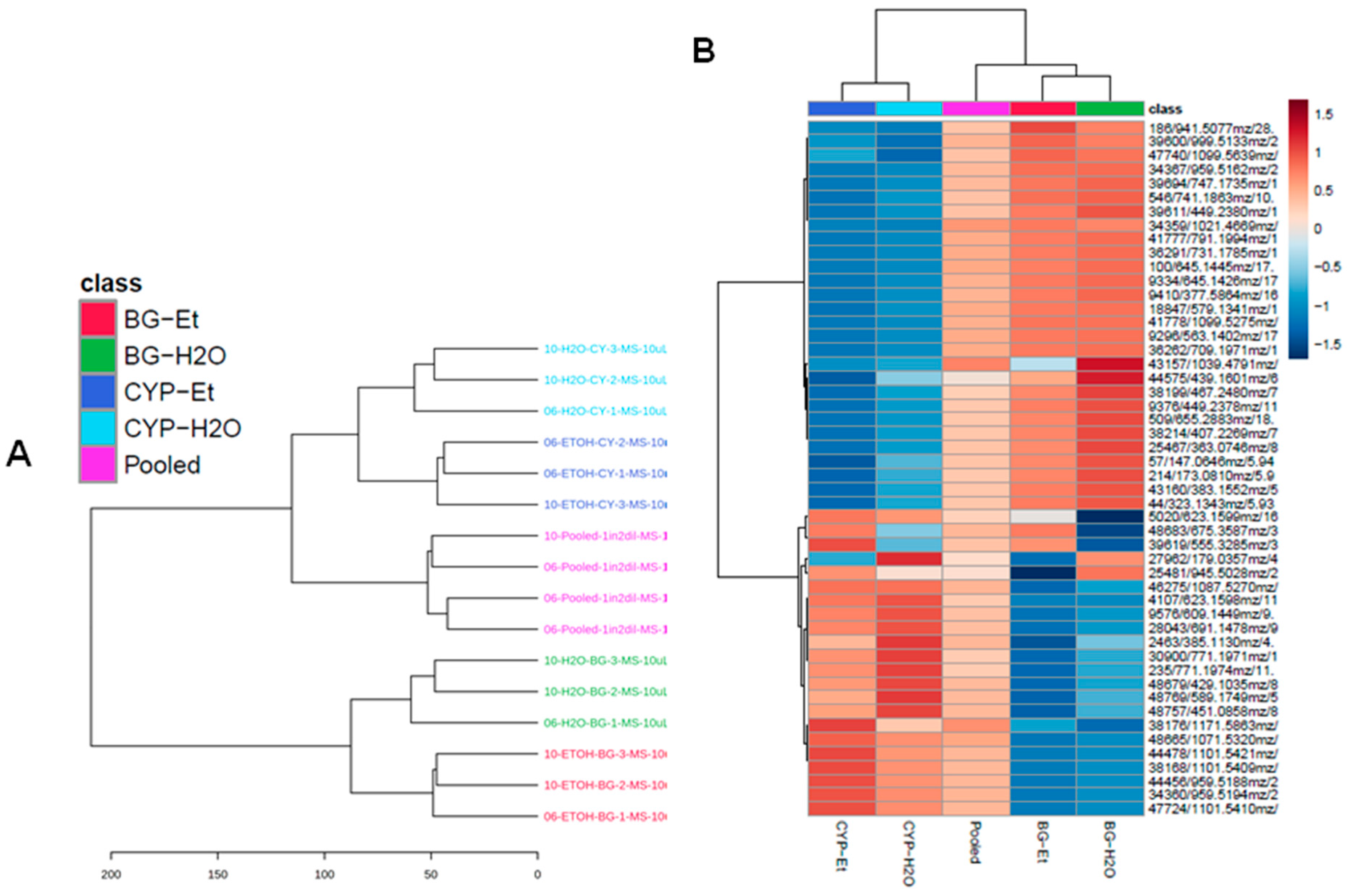 Colloids 08 00046 g002a